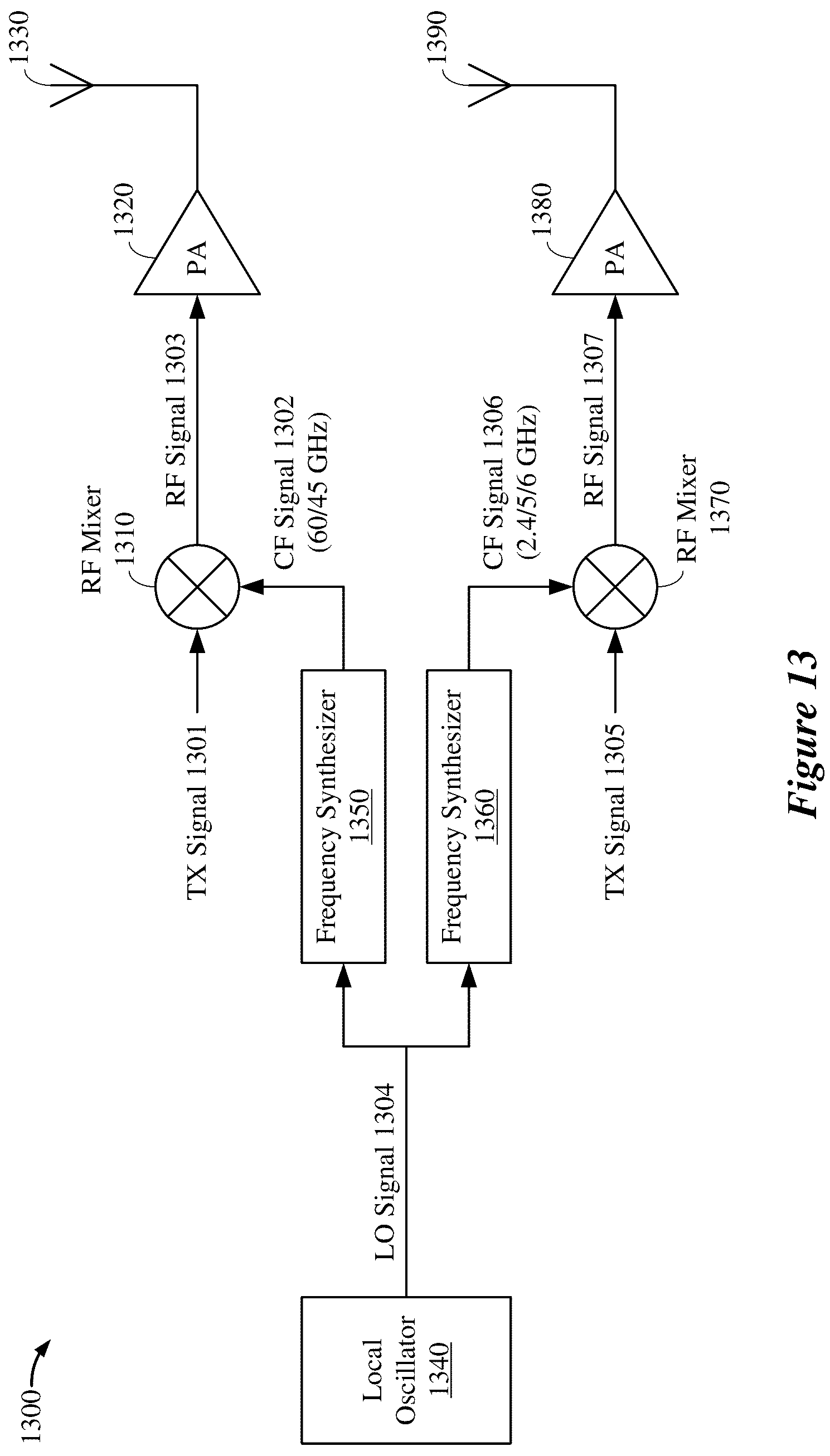 Patent US12101148 Figure 14 – 60 GHz operating mode for wireless local area networks (WLANs)