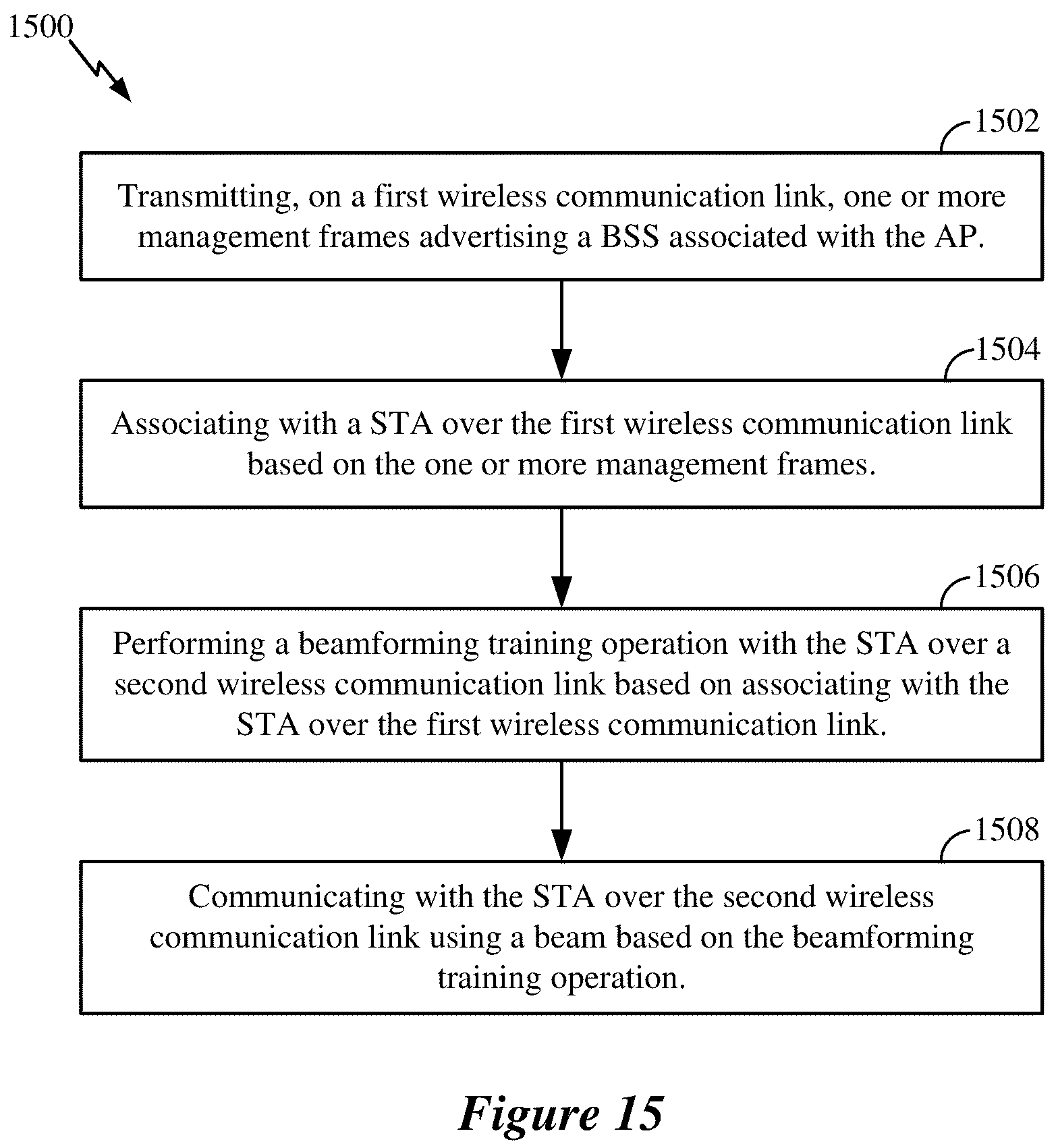 Patent US12101148 Figure 17 – 60 GHz operating mode for wireless local area networks (WLANs)