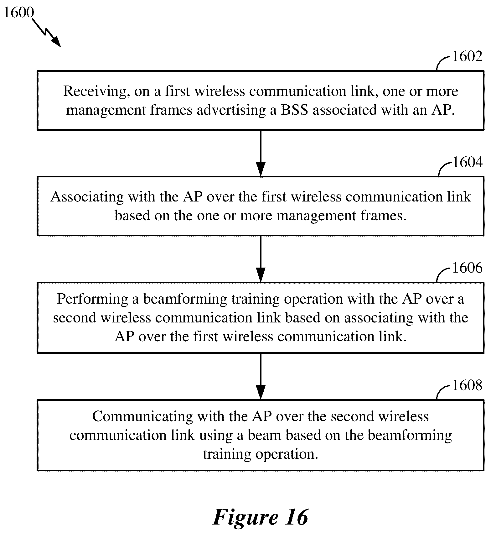Patent US12101148 Figure 18 – 60 GHz operating mode for wireless local area networks (WLANs)