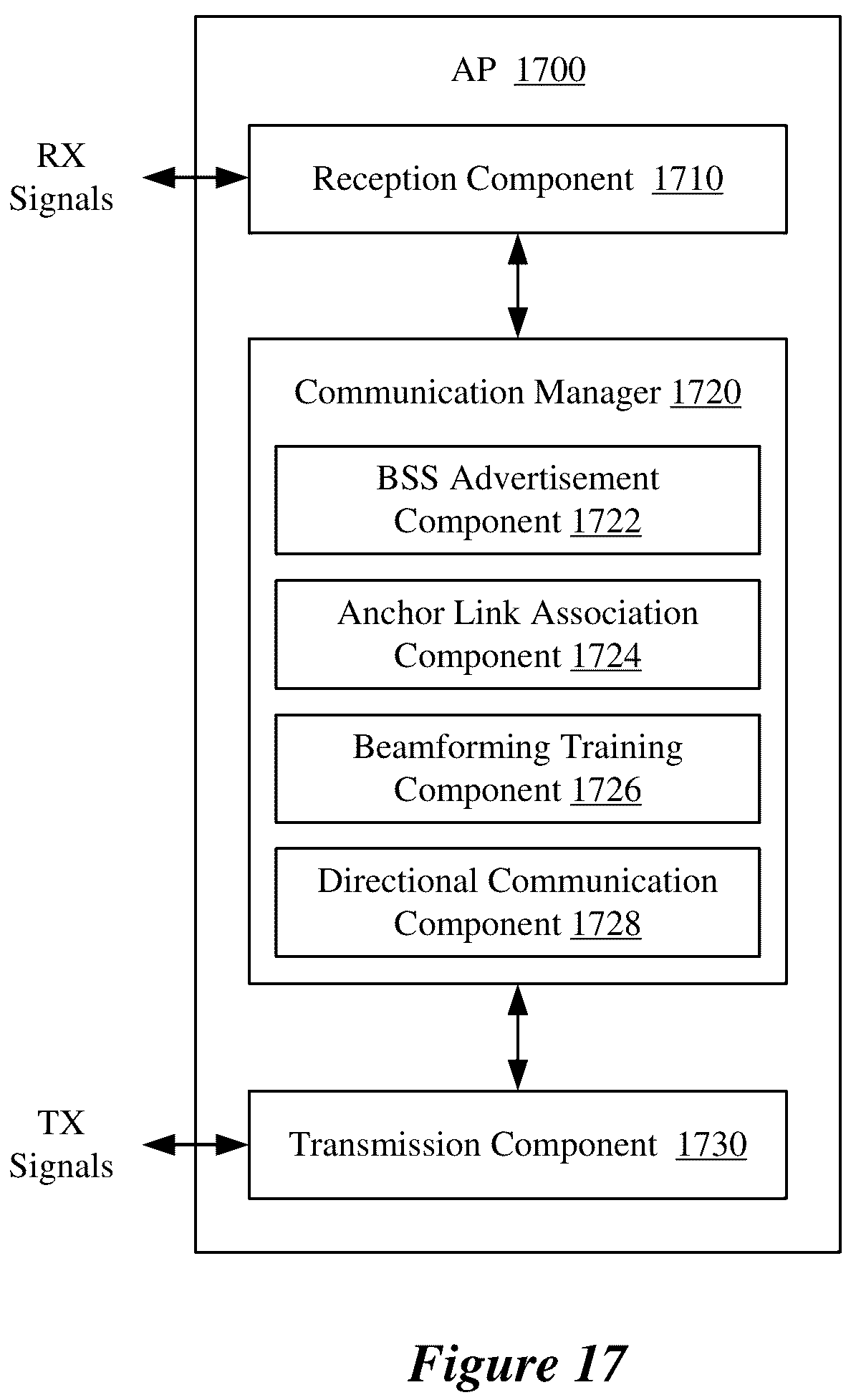 Patent US12101148 Figure 19 – 60 GHz operating mode for wireless local area networks (WLANs)