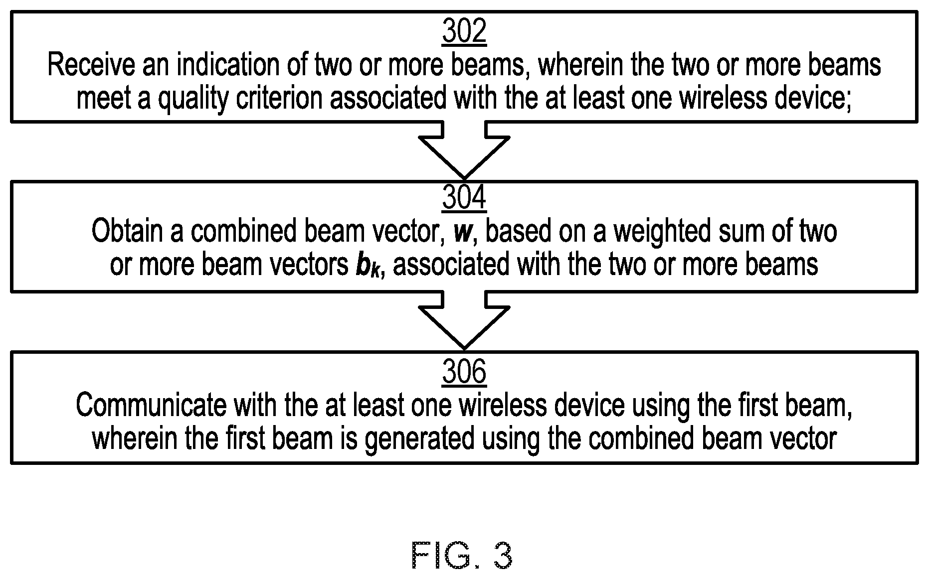 Patent US12101149 Figure 2 – Frequency domain scheduling with time domain beamforming