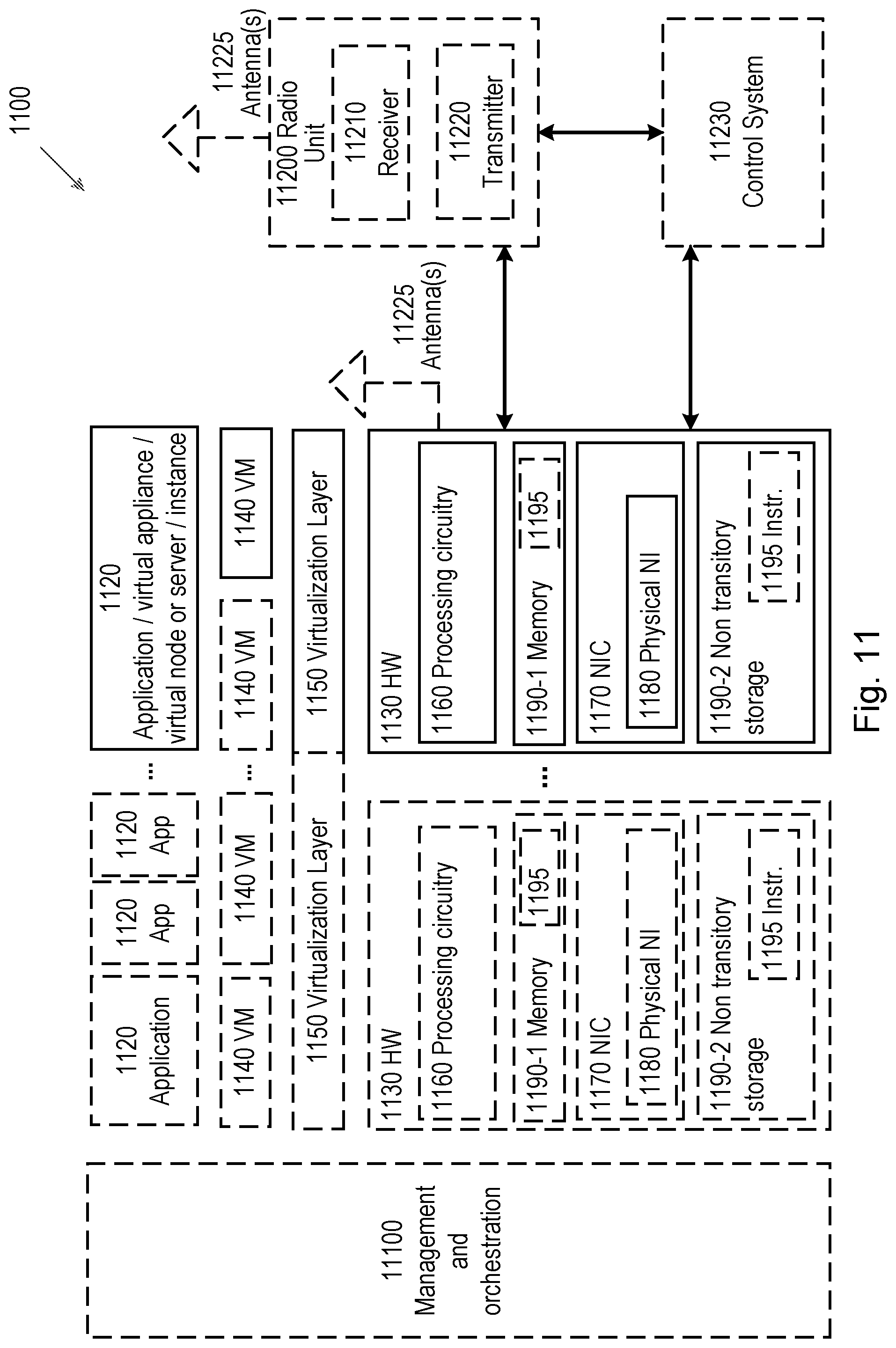 Patent US12101149 Figure 10 – Frequency domain scheduling with time domain beamforming