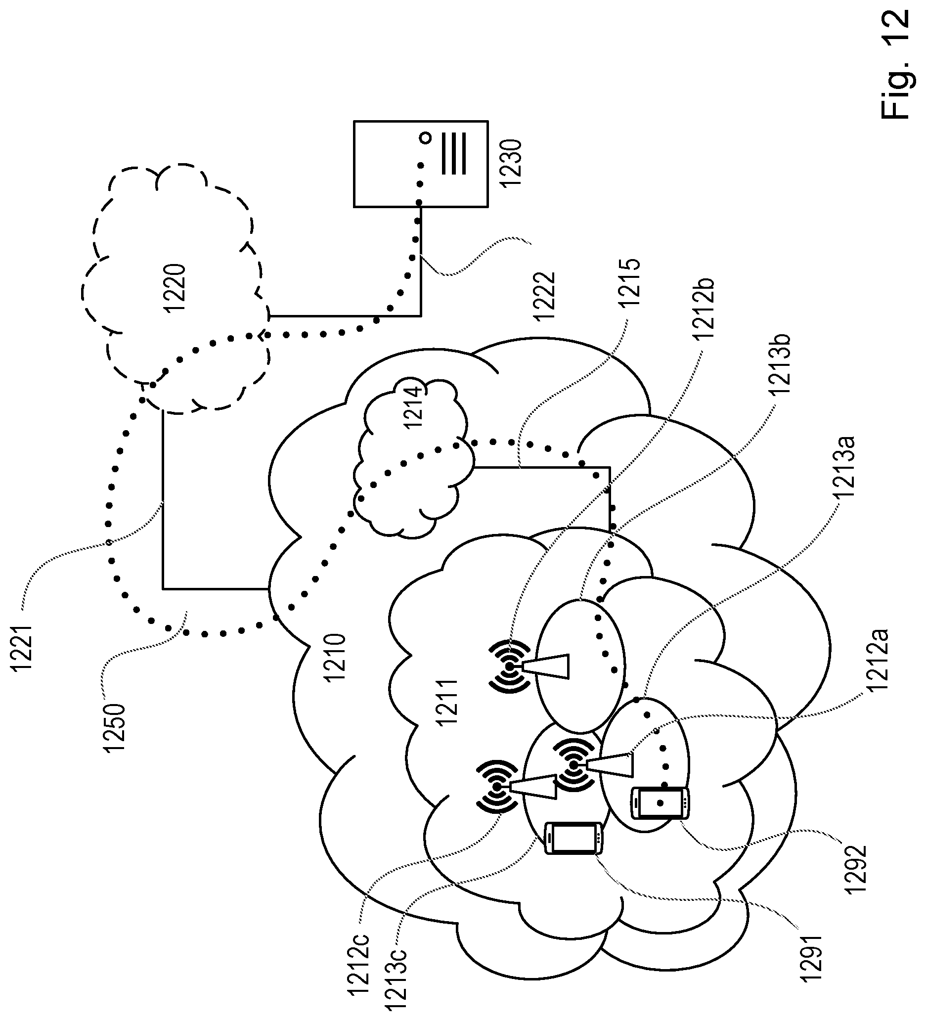 Patent US12101149 Figure 11 – Frequency domain scheduling with time domain beamforming