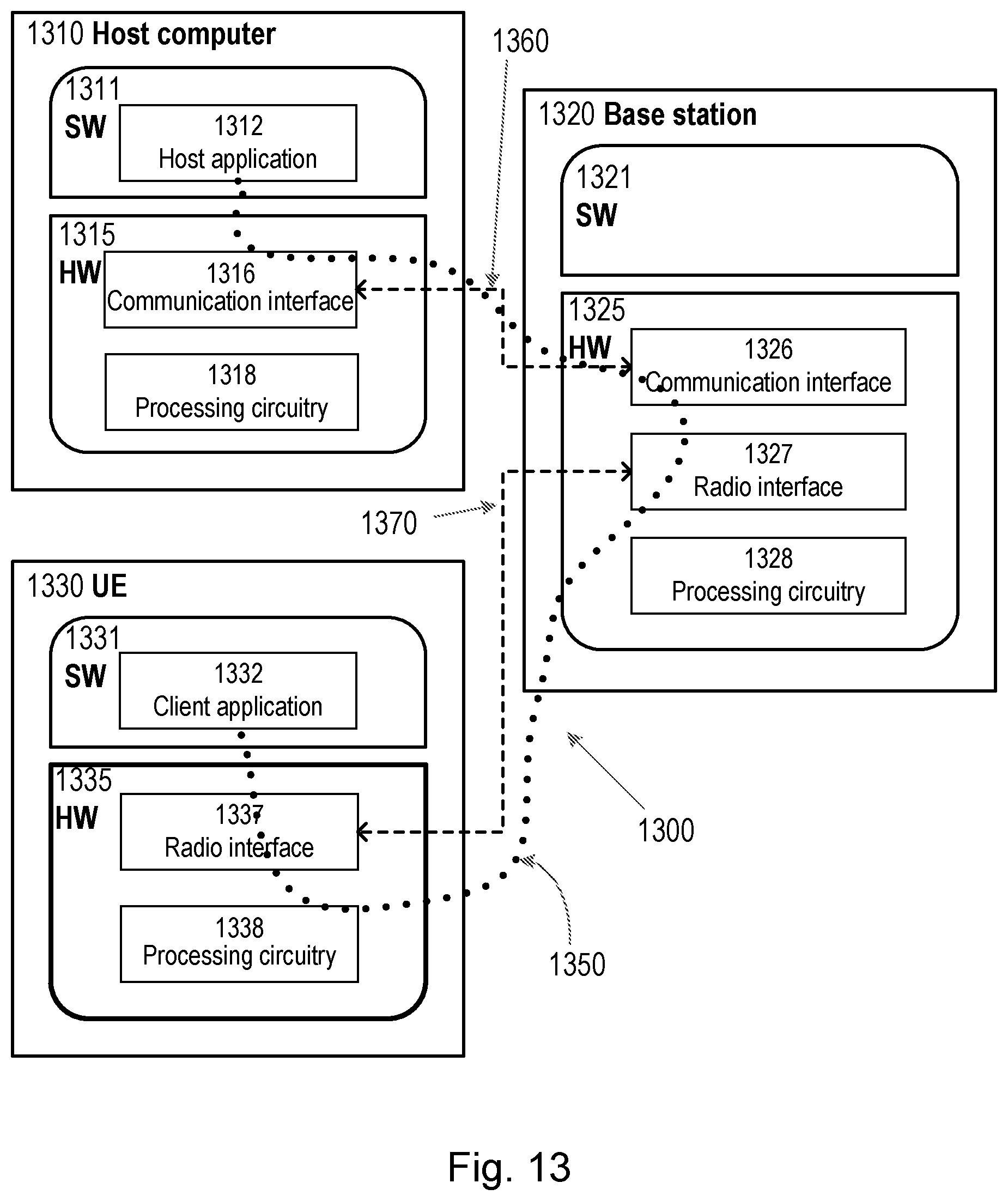 Patent US12101149 Figure 12 – Frequency domain scheduling with time domain beamforming