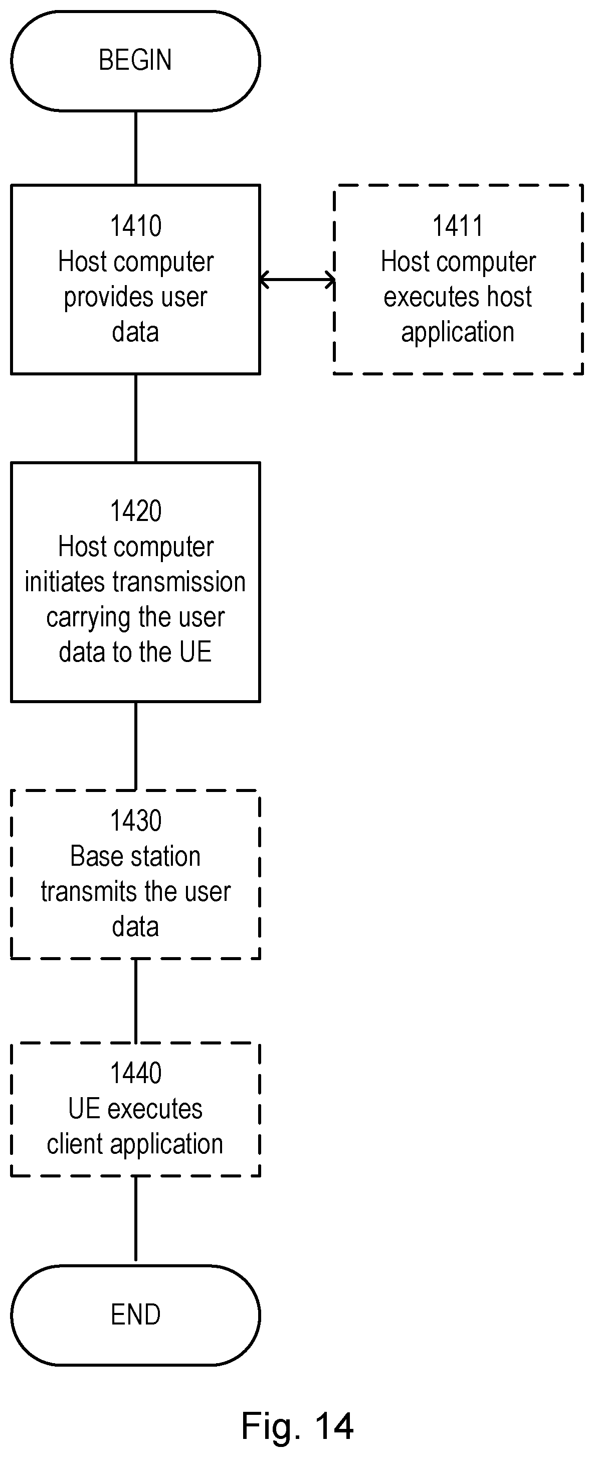Patent US12101149 Figure 13 – Frequency domain scheduling with time domain beamforming