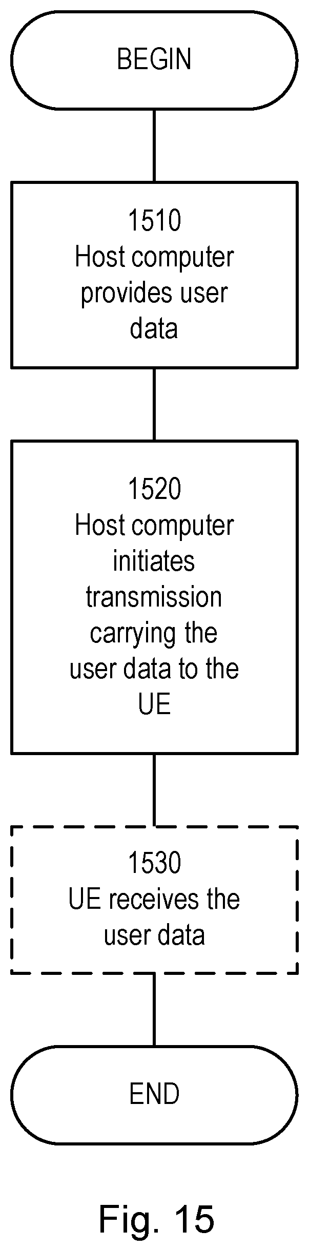 Patent US12101149 Figure 14 – Frequency domain scheduling with time domain beamforming