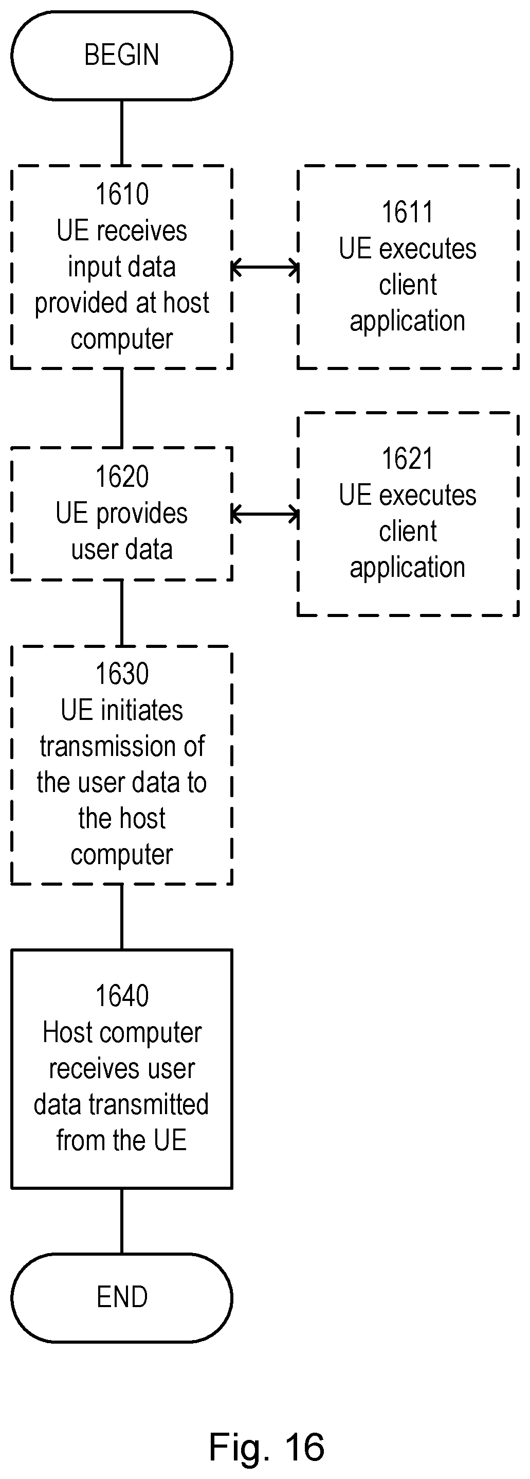 Patent US12101149 Figure 15 – Frequency domain scheduling with time domain beamforming