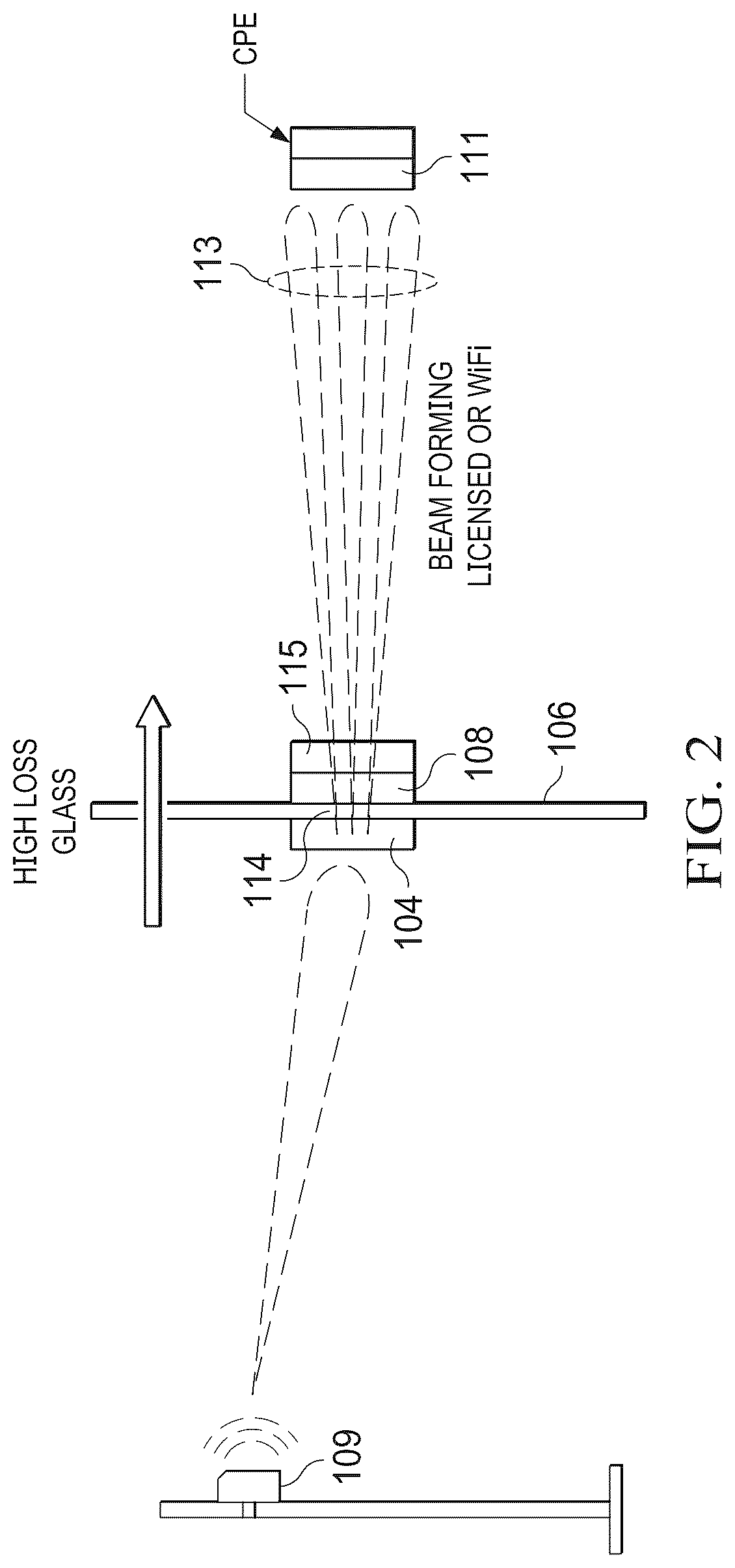 Patent US12101150 Figure 2 – Hybrid digital-analog mmWave repeater/relay with full duplex