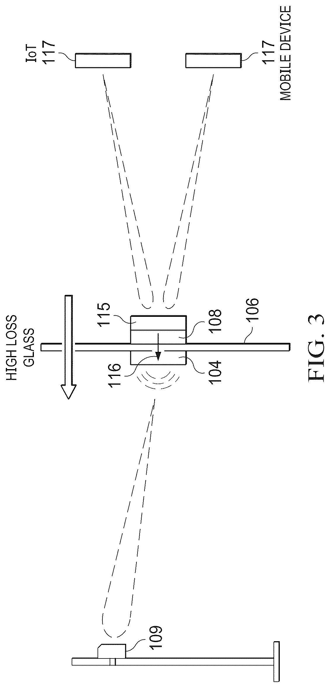 Patent US12101150 Figure 3 – Hybrid digital-analog mmWave repeater/relay with full duplex