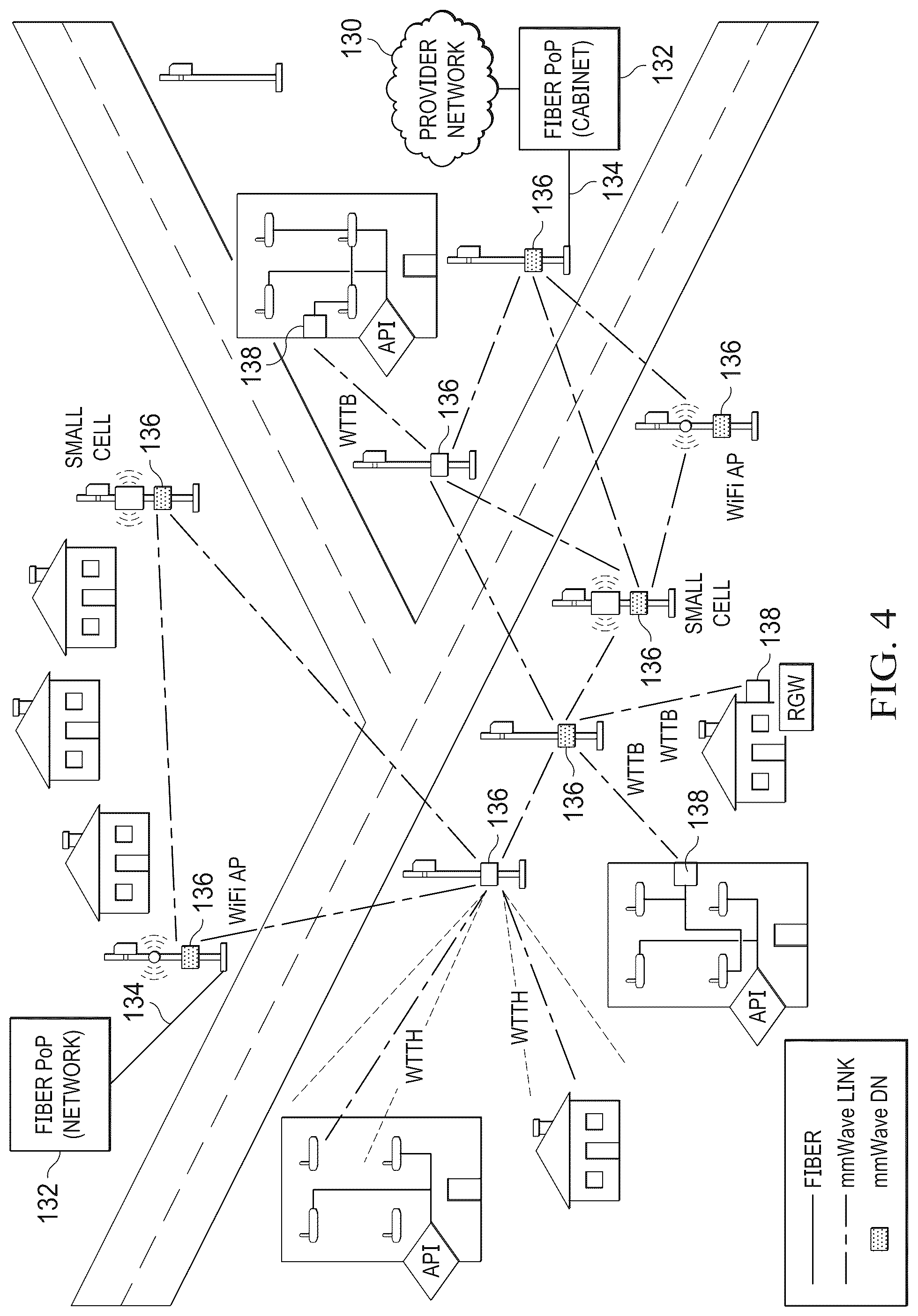 Patent US12101150 Figure 4 – Hybrid digital-analog mmWave repeater/relay with full duplex