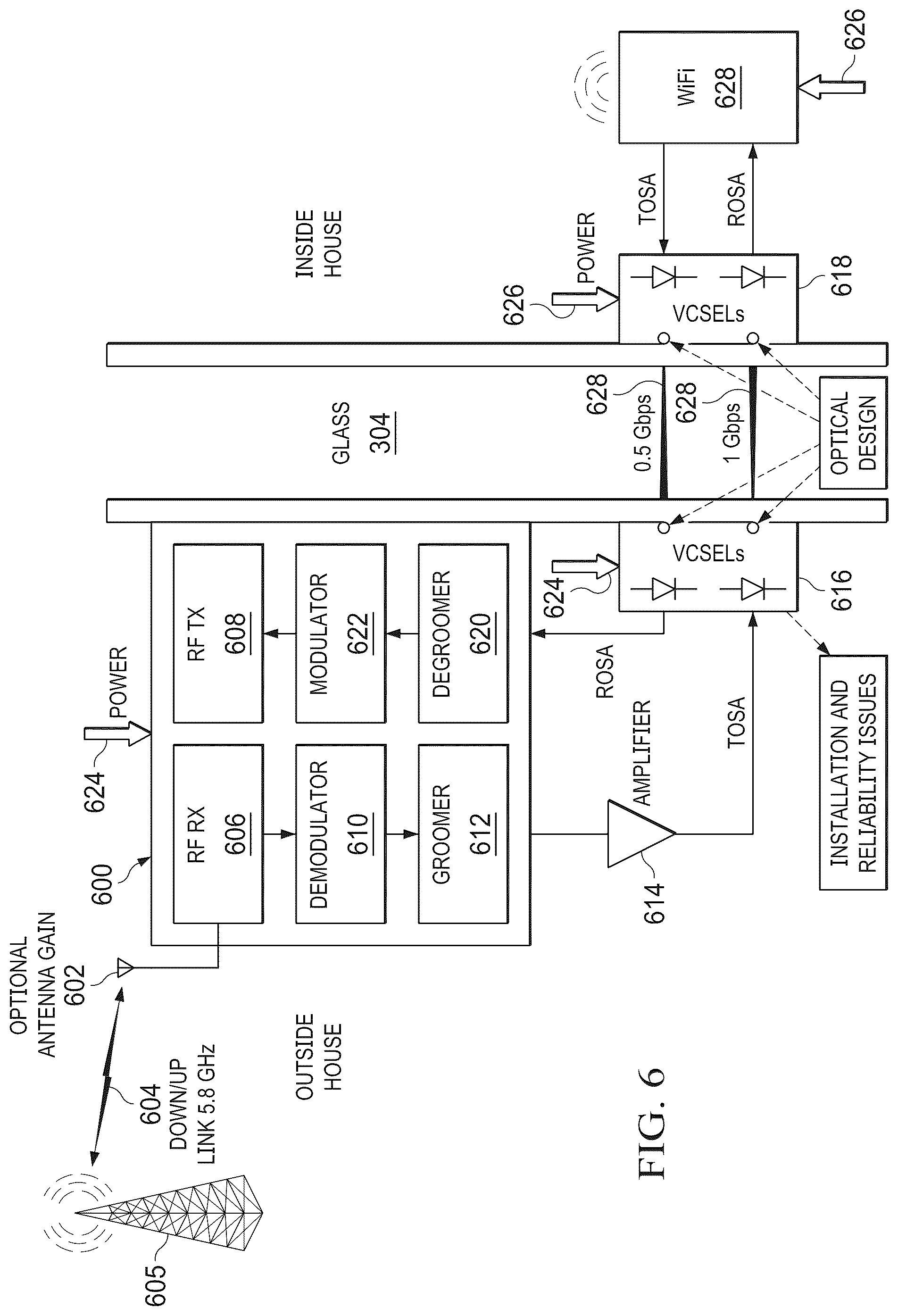 Patent US12101150 Figure 5 – Hybrid digital-analog mmWave repeater/relay with full duplex