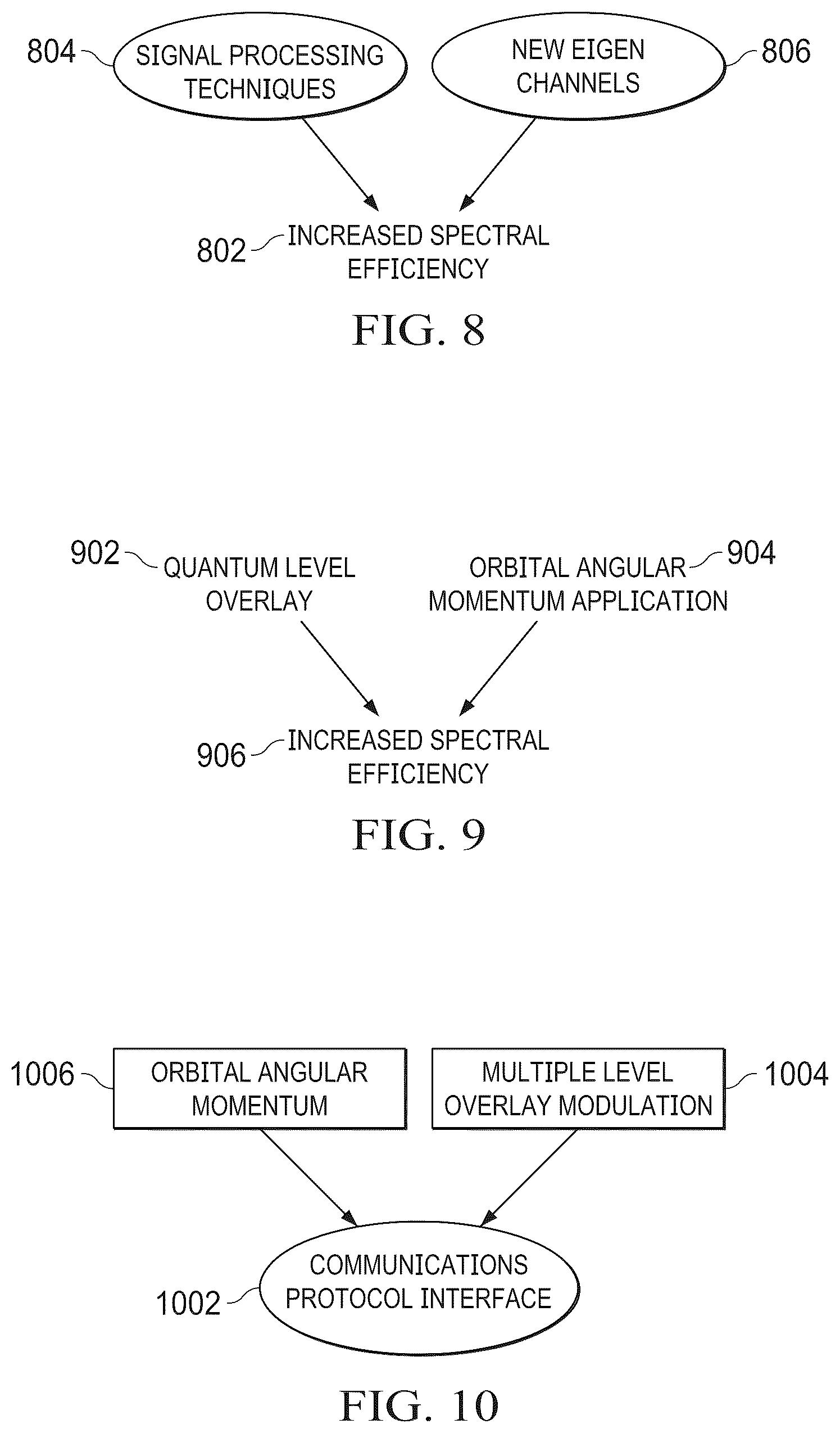 Patent US12101150 Figure 7 – Hybrid digital-analog mmWave repeater/relay with full duplex