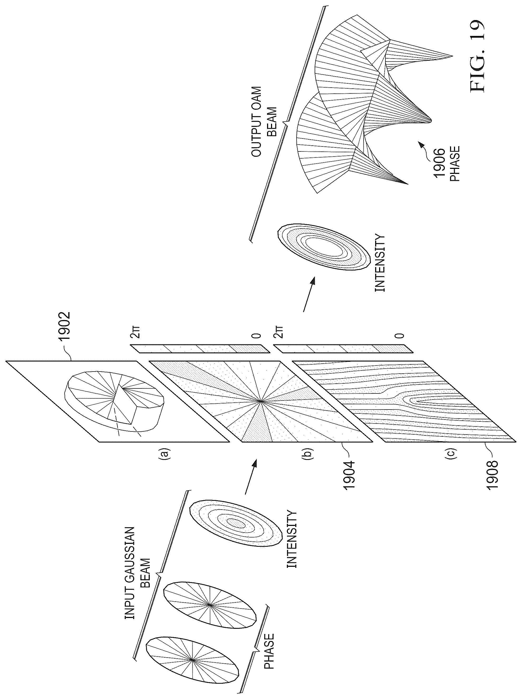 Patent US12101150 Figure 15 – Hybrid digital-analog mmWave repeater/relay with full duplex