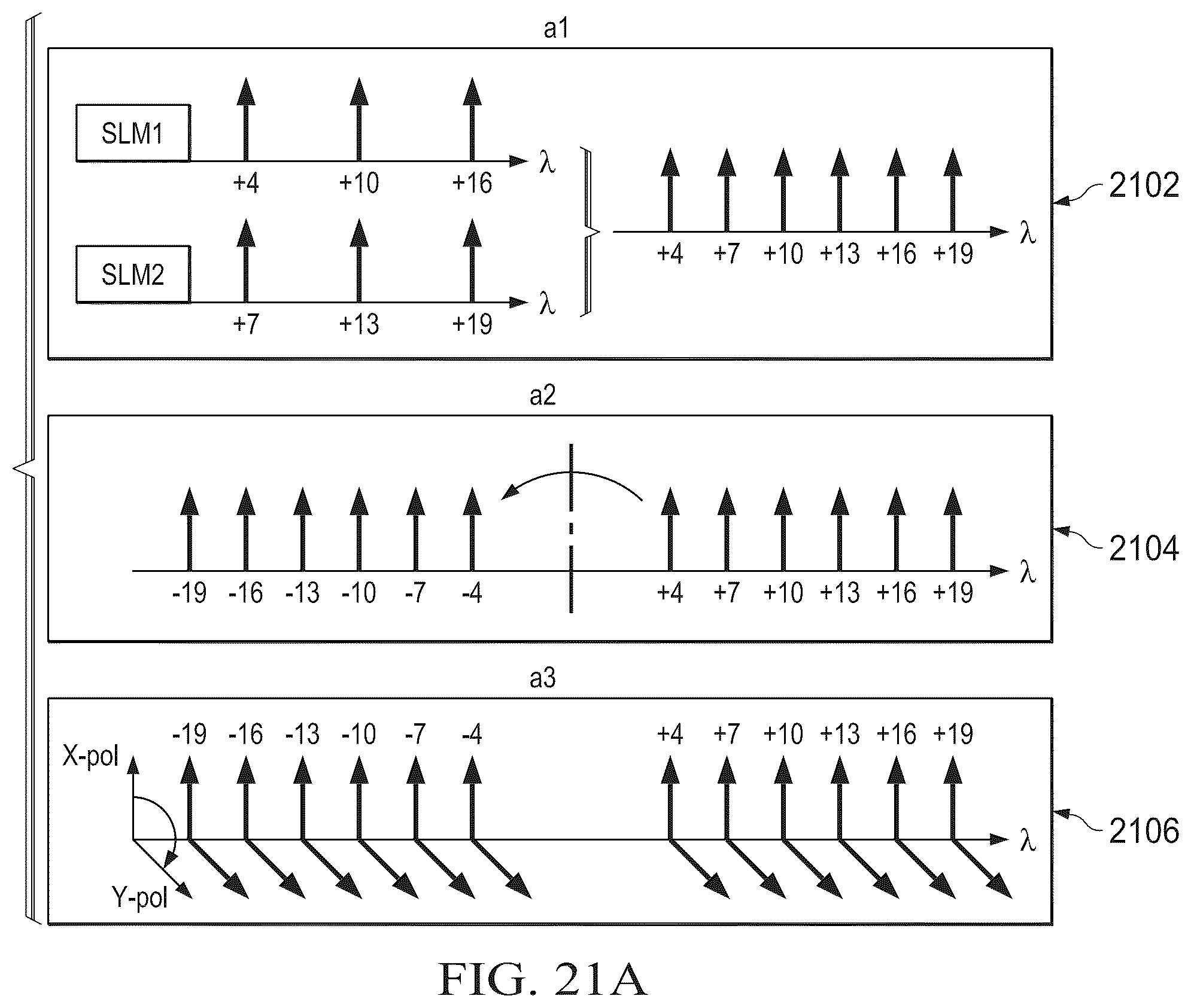 Patent US12101150 Figure 17 – Hybrid digital-analog mmWave repeater/relay with full duplex