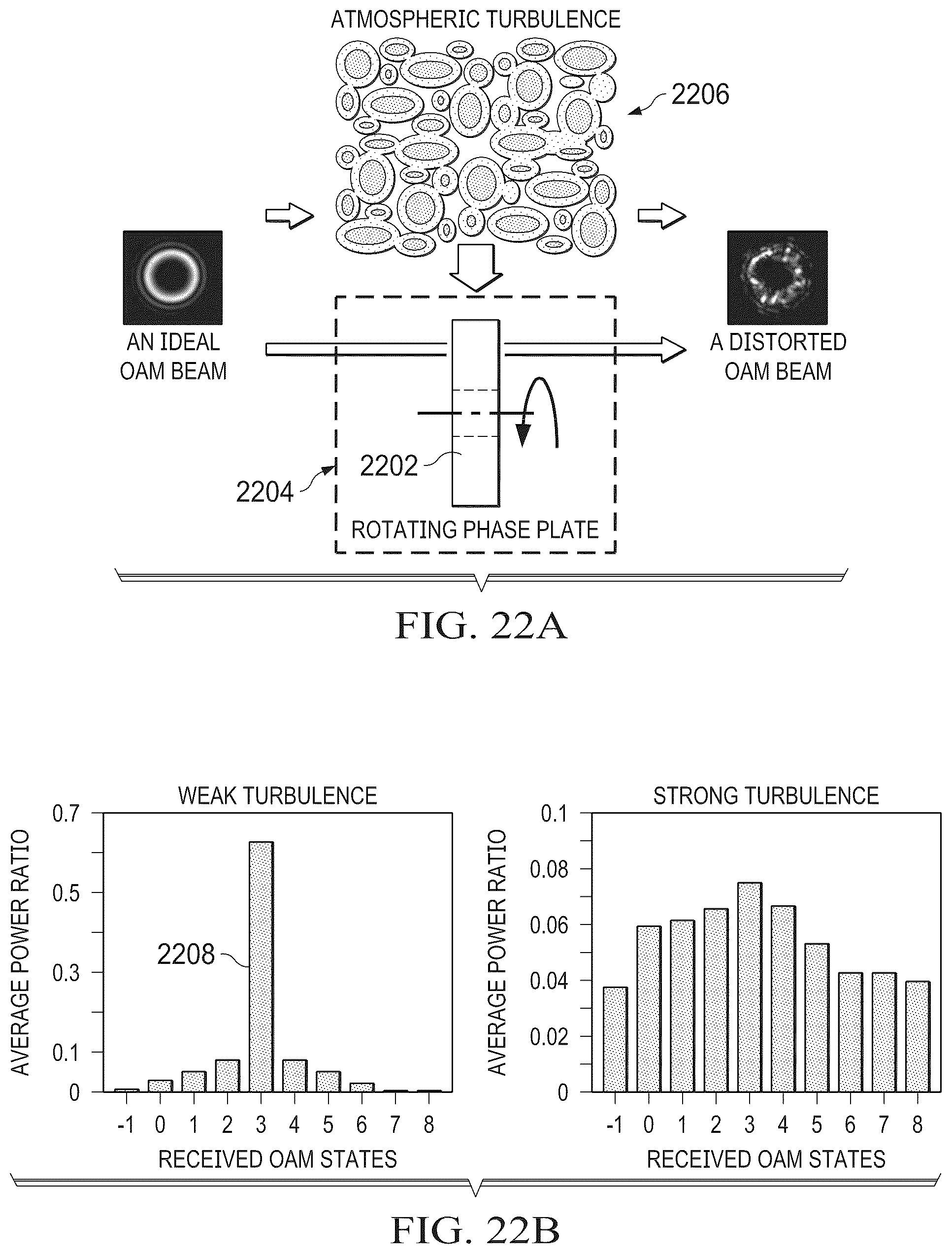 Patent US12101150 Figure 19 – Hybrid digital-analog mmWave repeater/relay with full duplex