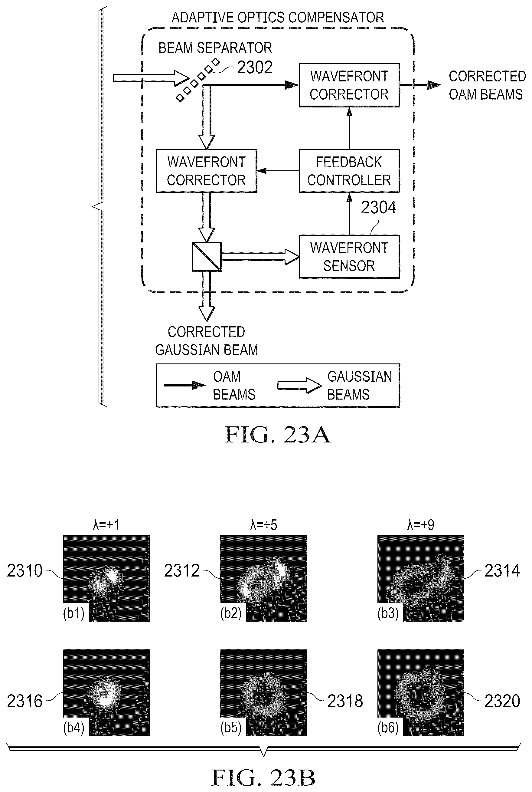 Patent US12101150 Figure 20 – Hybrid digital-analog mmWave repeater/relay with full duplex