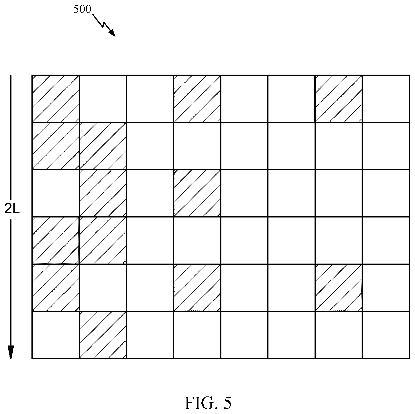 Patent US12101151 Figure 5 – Number of non-zero coefficients reporting for type II CSI codebook with frequency compression