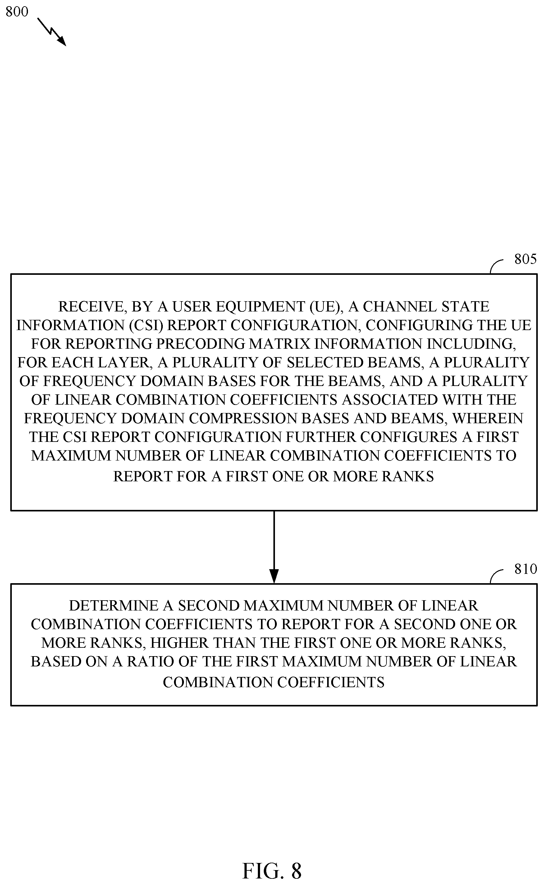 Patent US12101151 Figure 8 – Number of non-zero coefficients reporting for type II CSI codebook with frequency compression