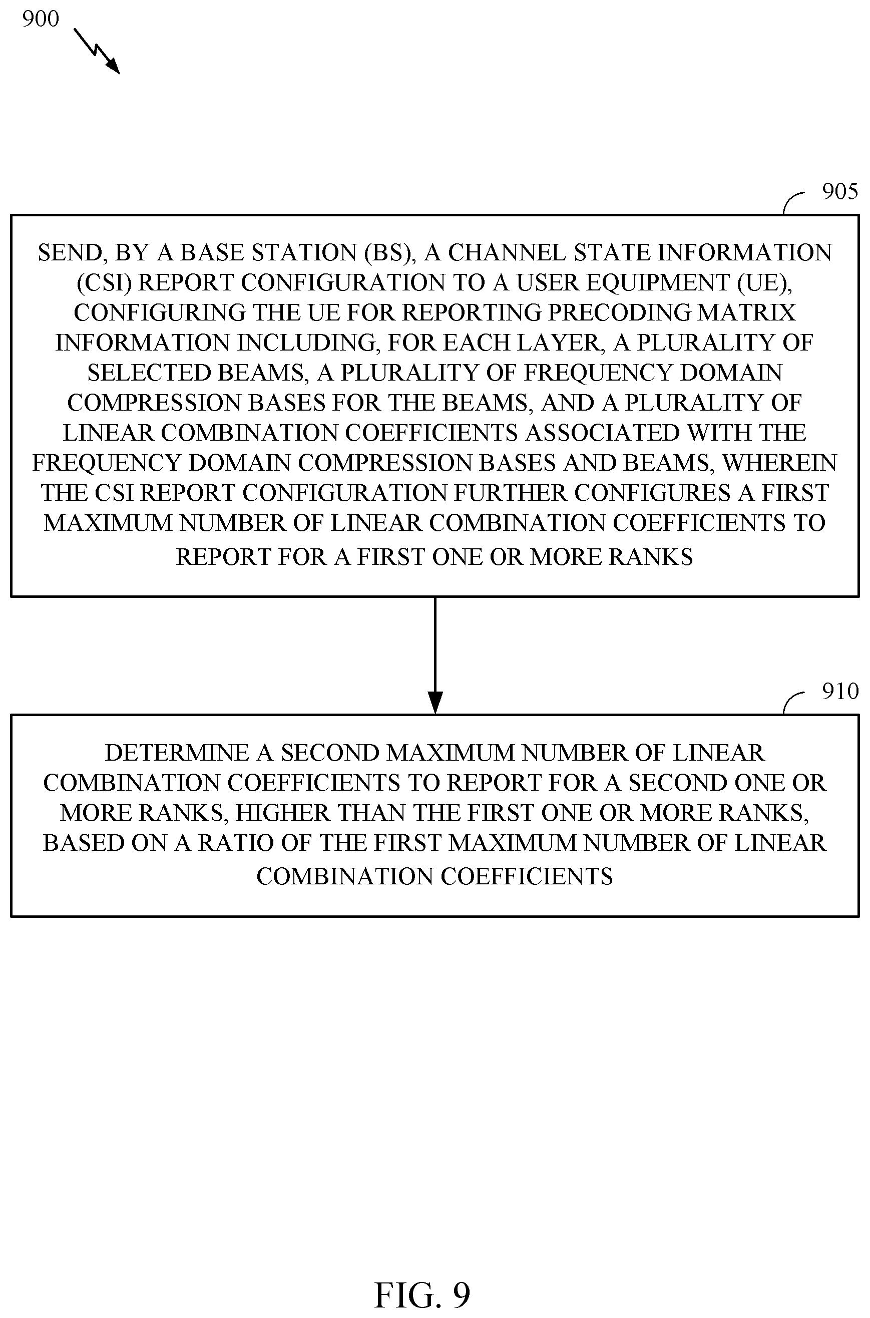 Patent US12101151 Figure 9 – Number of non-zero coefficients reporting for type II CSI codebook with frequency compression