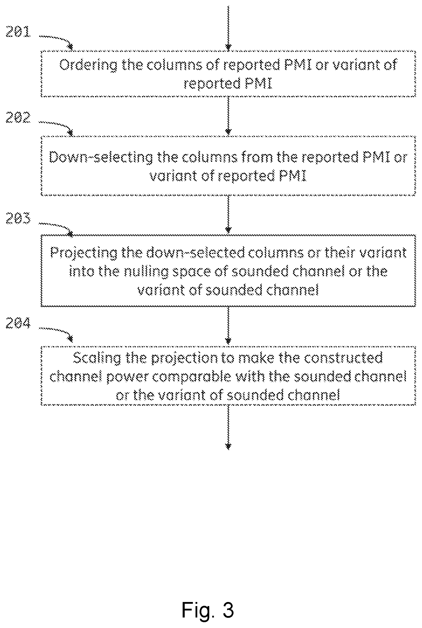Patent US12101152 Figure 3 – Channel construction for unsounded MIMO channel