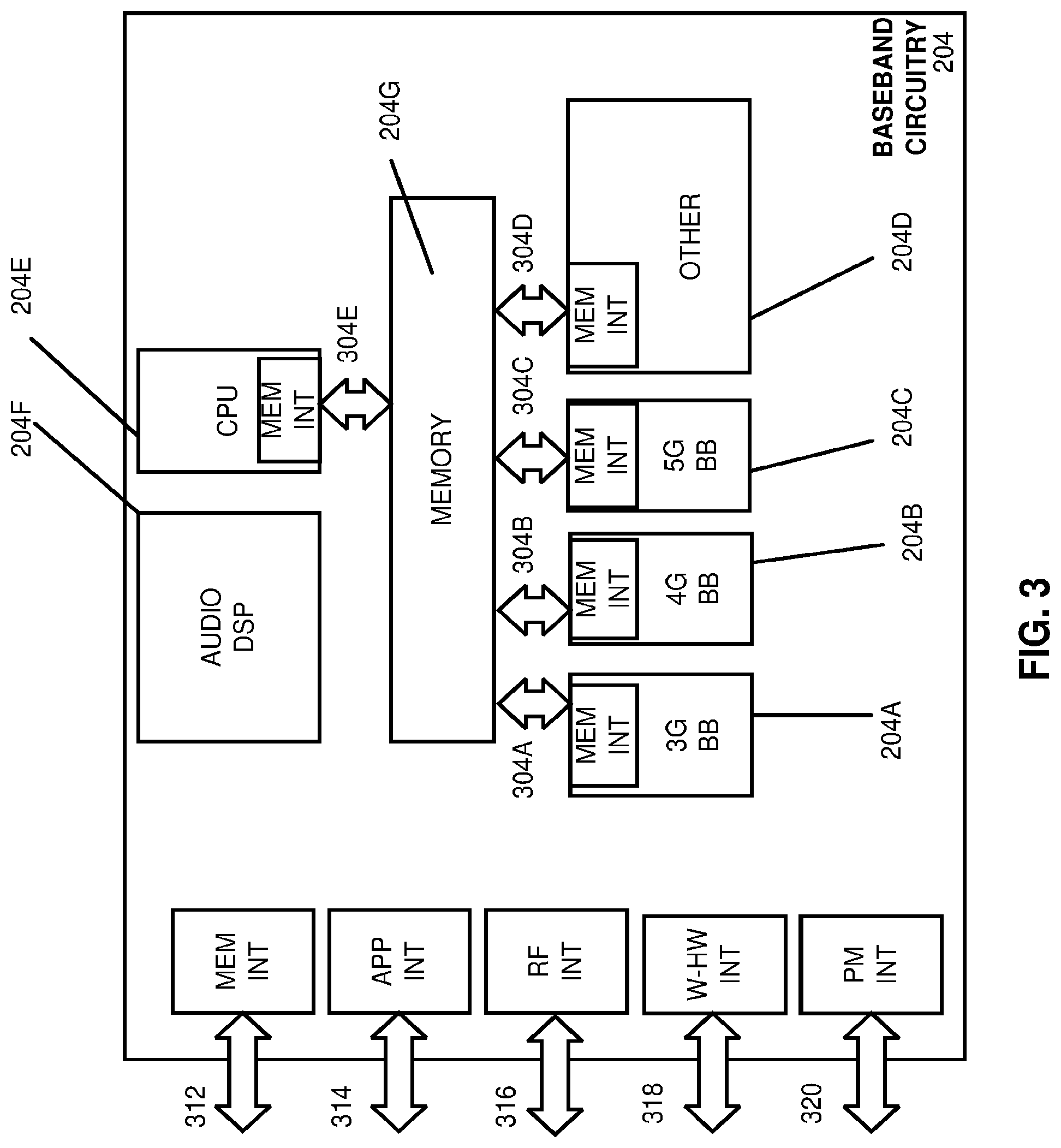 Patent US12101153 Figure 3 – Group based beam reporting and channel state information reference signal configuration in new radio systems