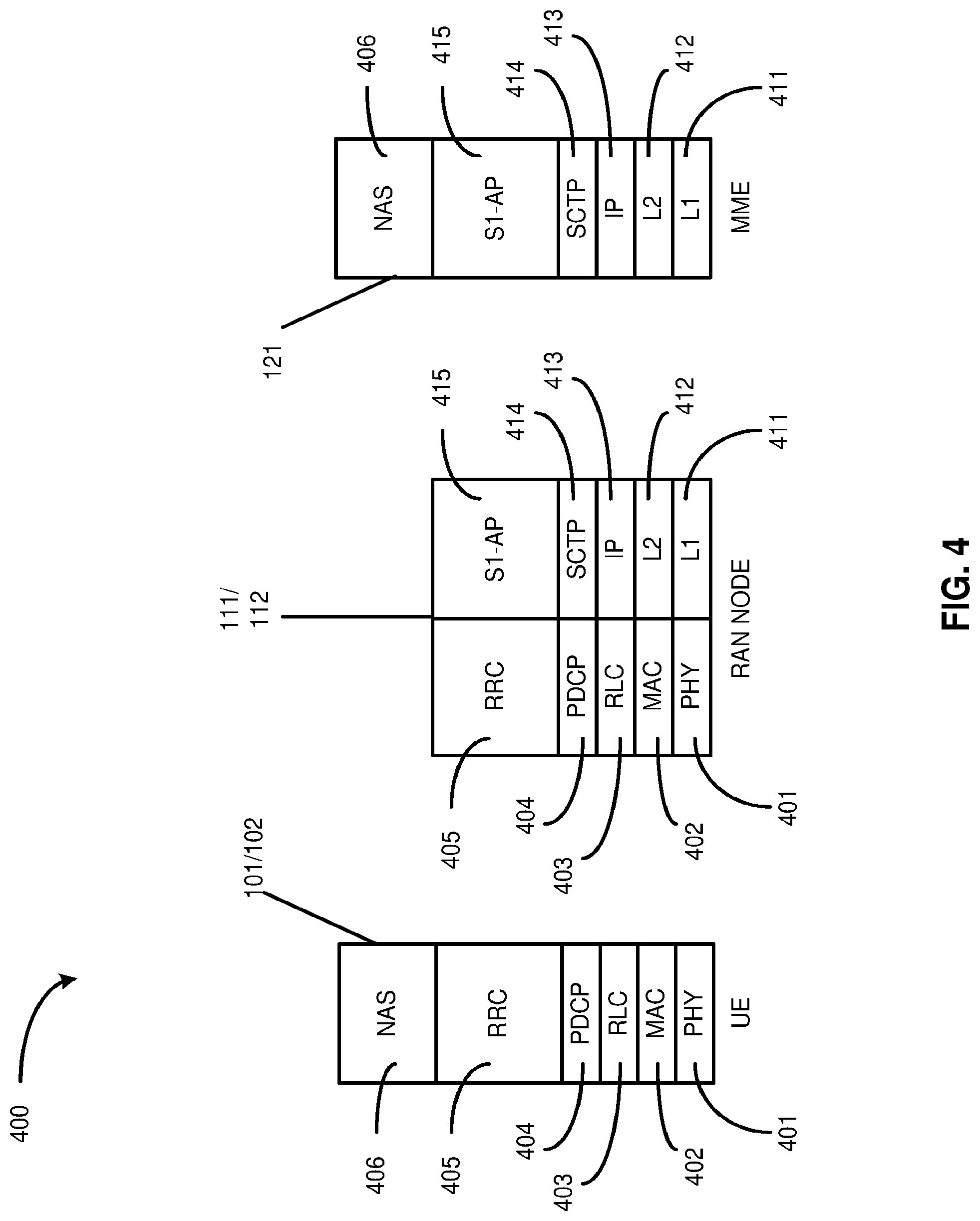 Patent US12101153 Figure 4 – Group based beam reporting and channel state information reference signal configuration in new radio systems