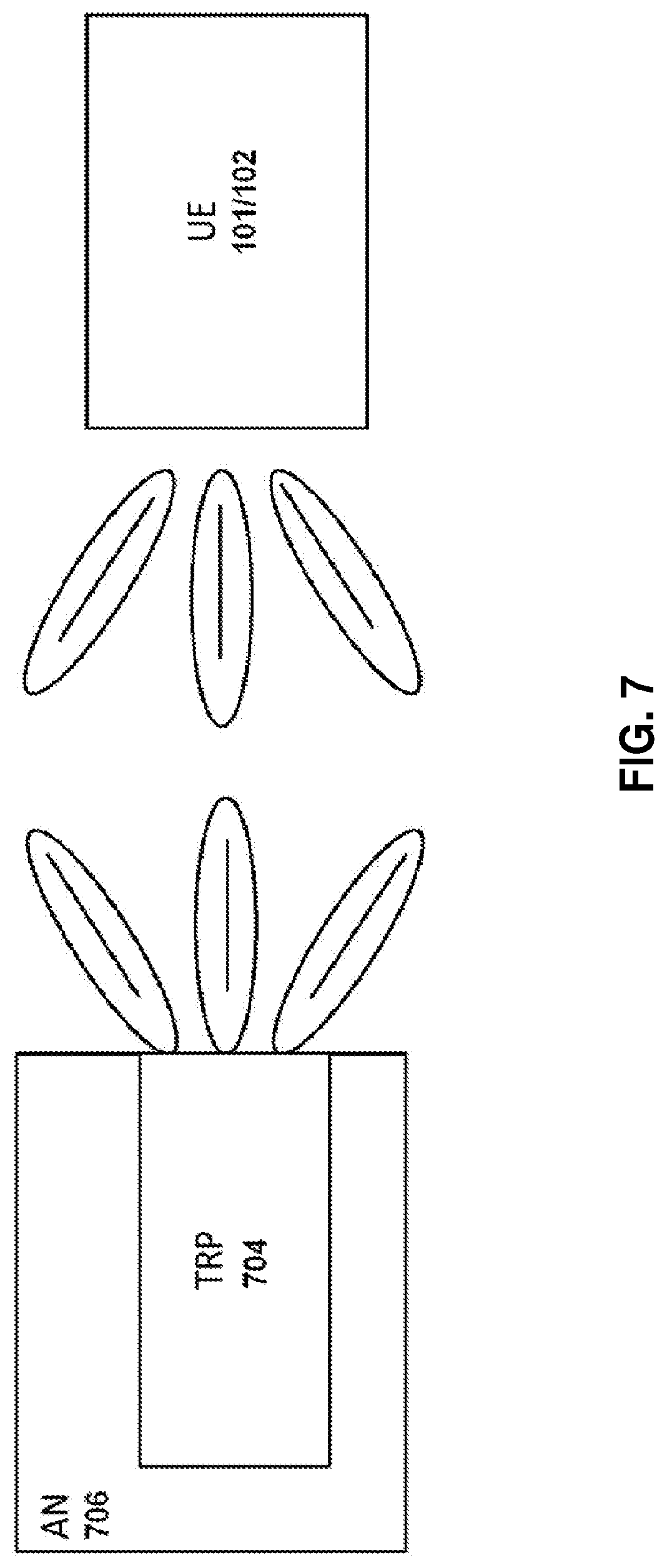 Patent US12101153 Figure 7 – Group based beam reporting and channel state information reference signal configuration in new radio systems