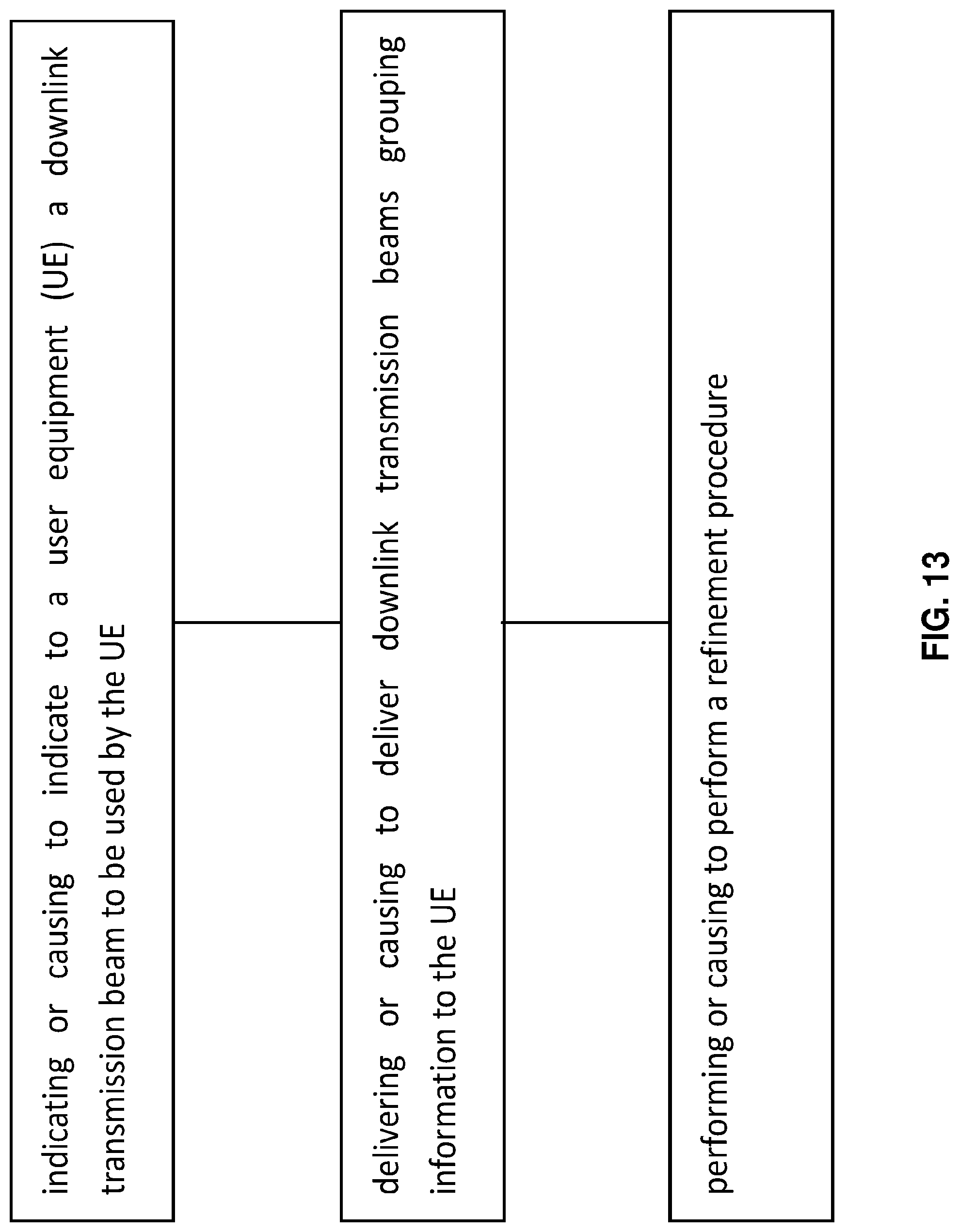 Patent US12101153 Figure 13 – Group based beam reporting and channel state information reference signal configuration in new radio systems