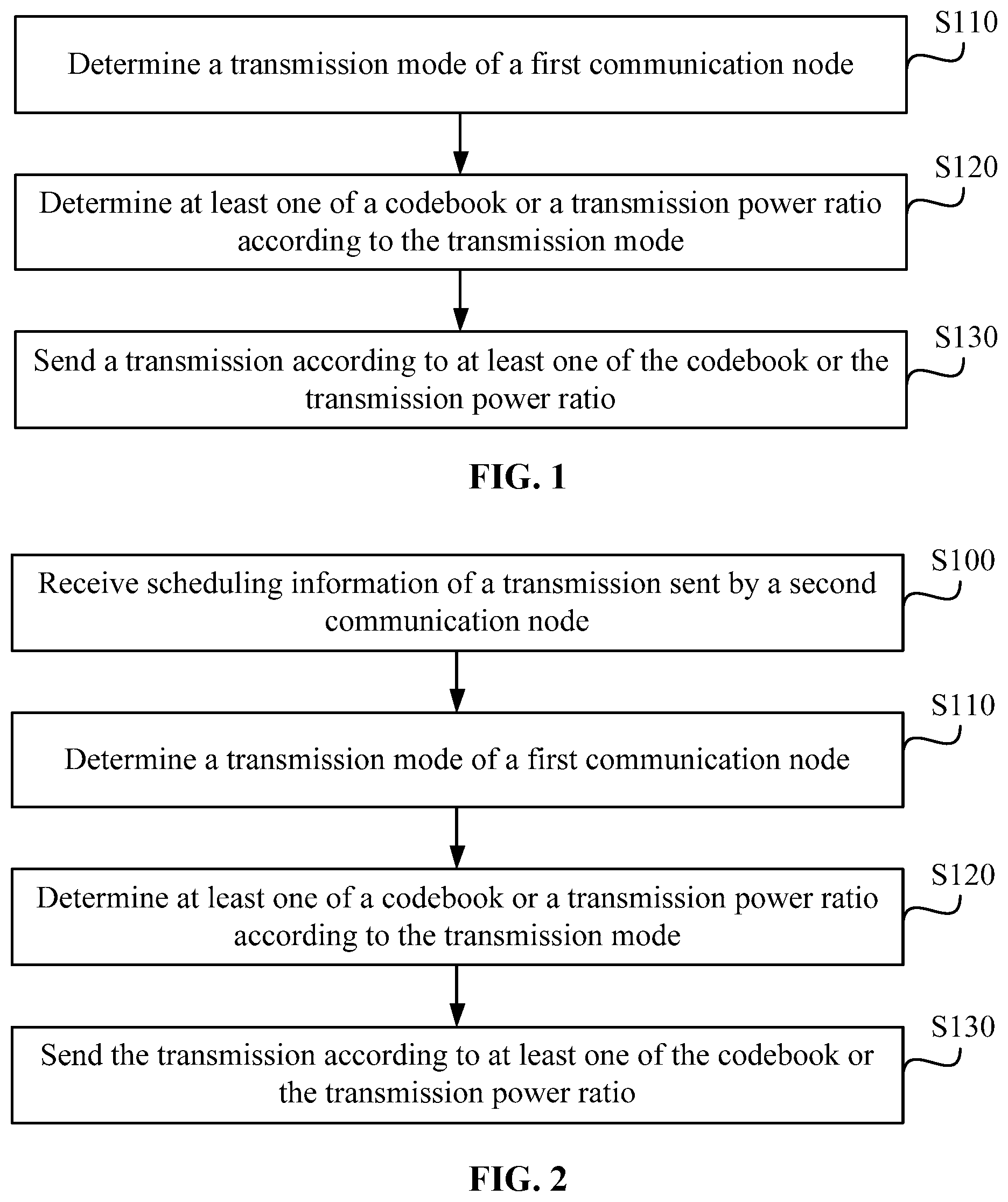 Patent US12101154 Figure 1 – Transmission method and device, and computer readable storage medium