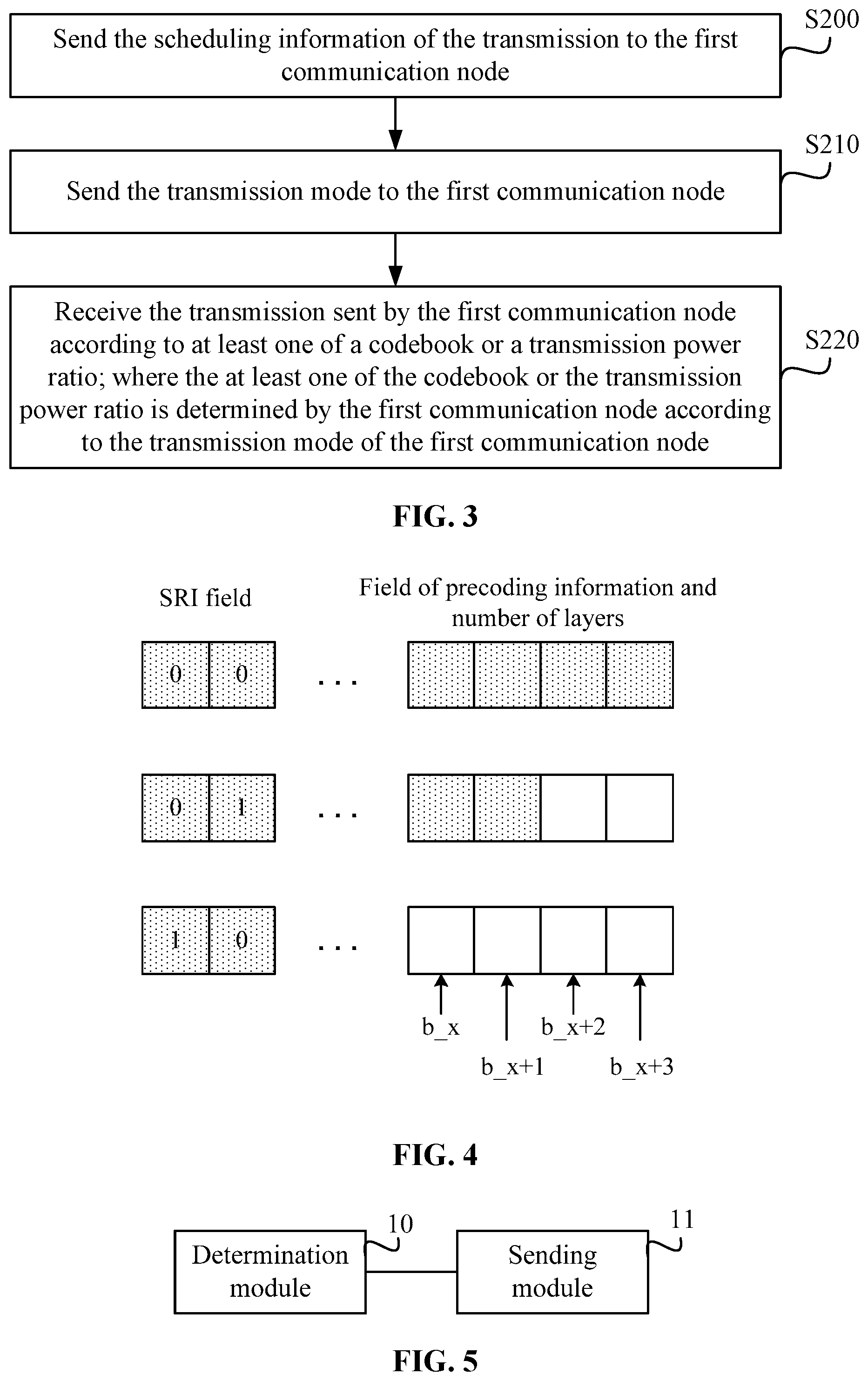 Patent US12101154 Figure 2 – Transmission method and device, and computer readable storage medium