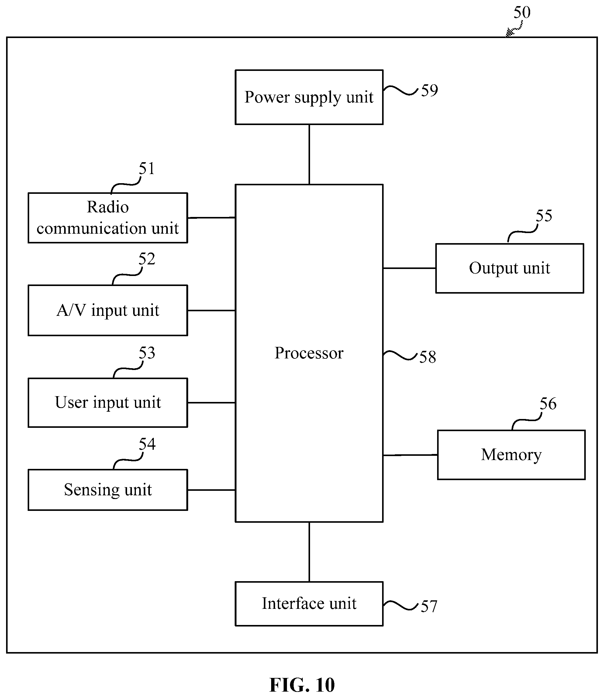 Patent US12101154 Figure 4 – Transmission method and device, and computer readable storage medium