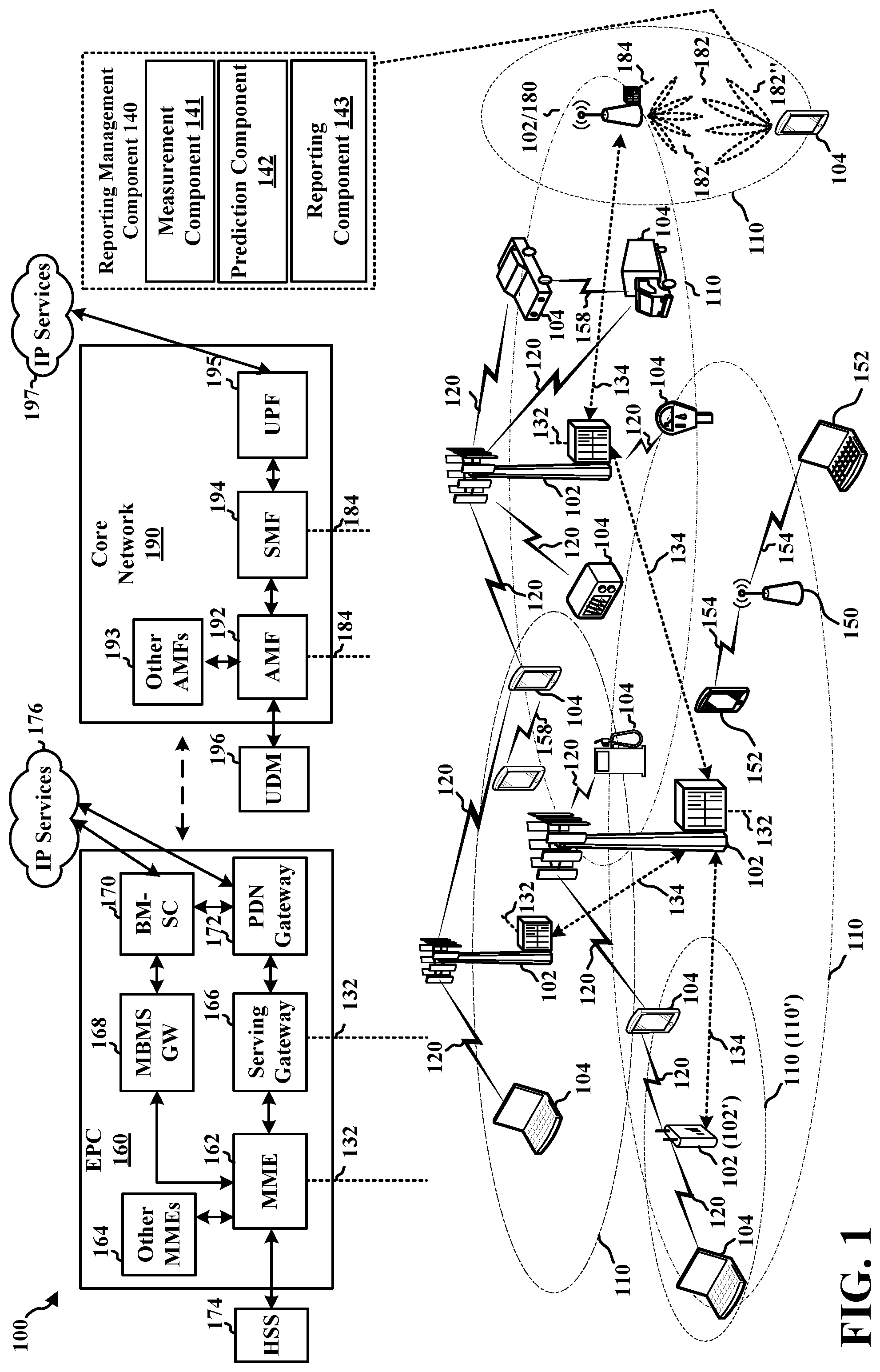 Patent US12101155 Figure 1 – User equipment indication to suspend report occasions