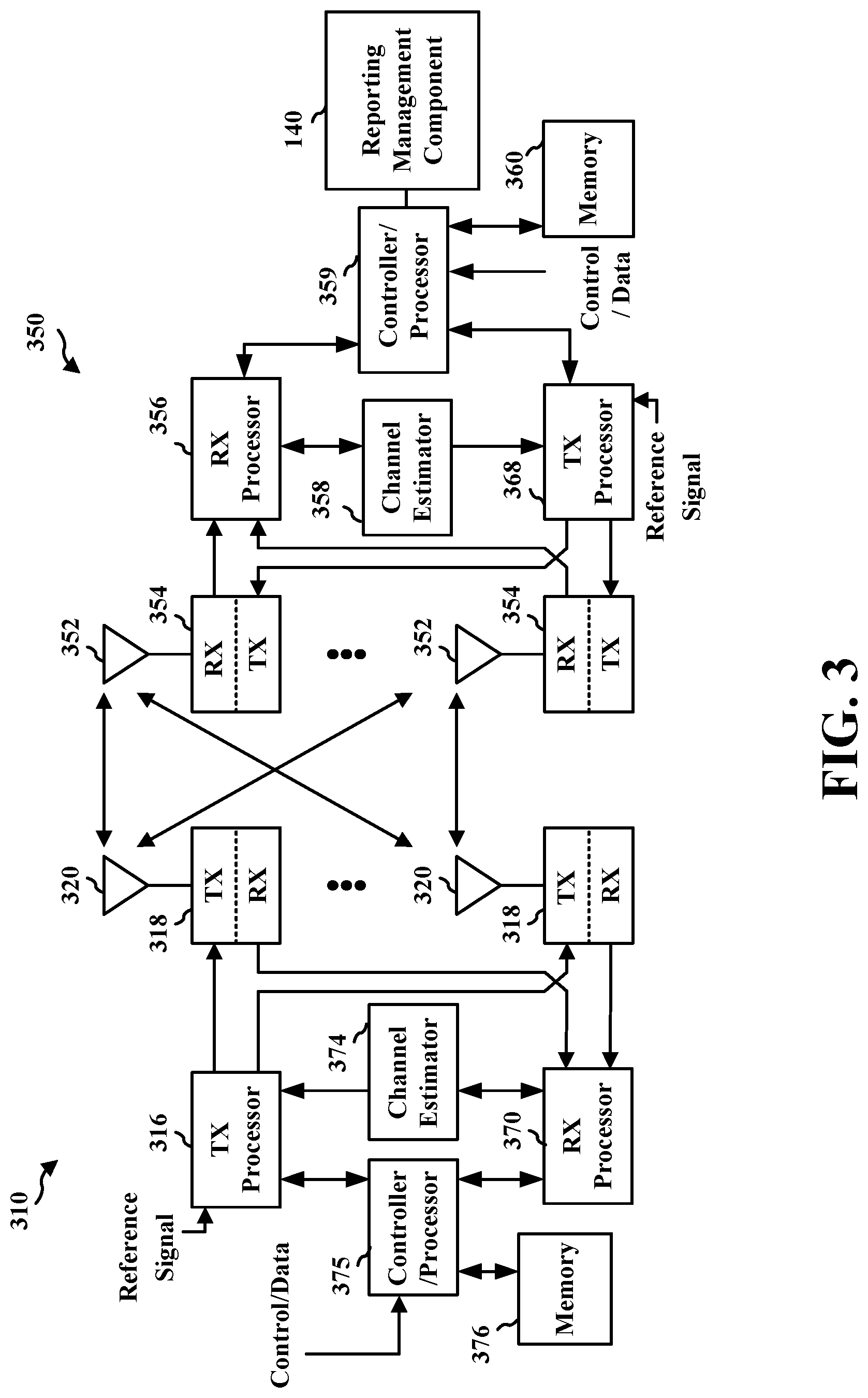 Patent US12101155 Figure 3 – User equipment indication to suspend report occasions