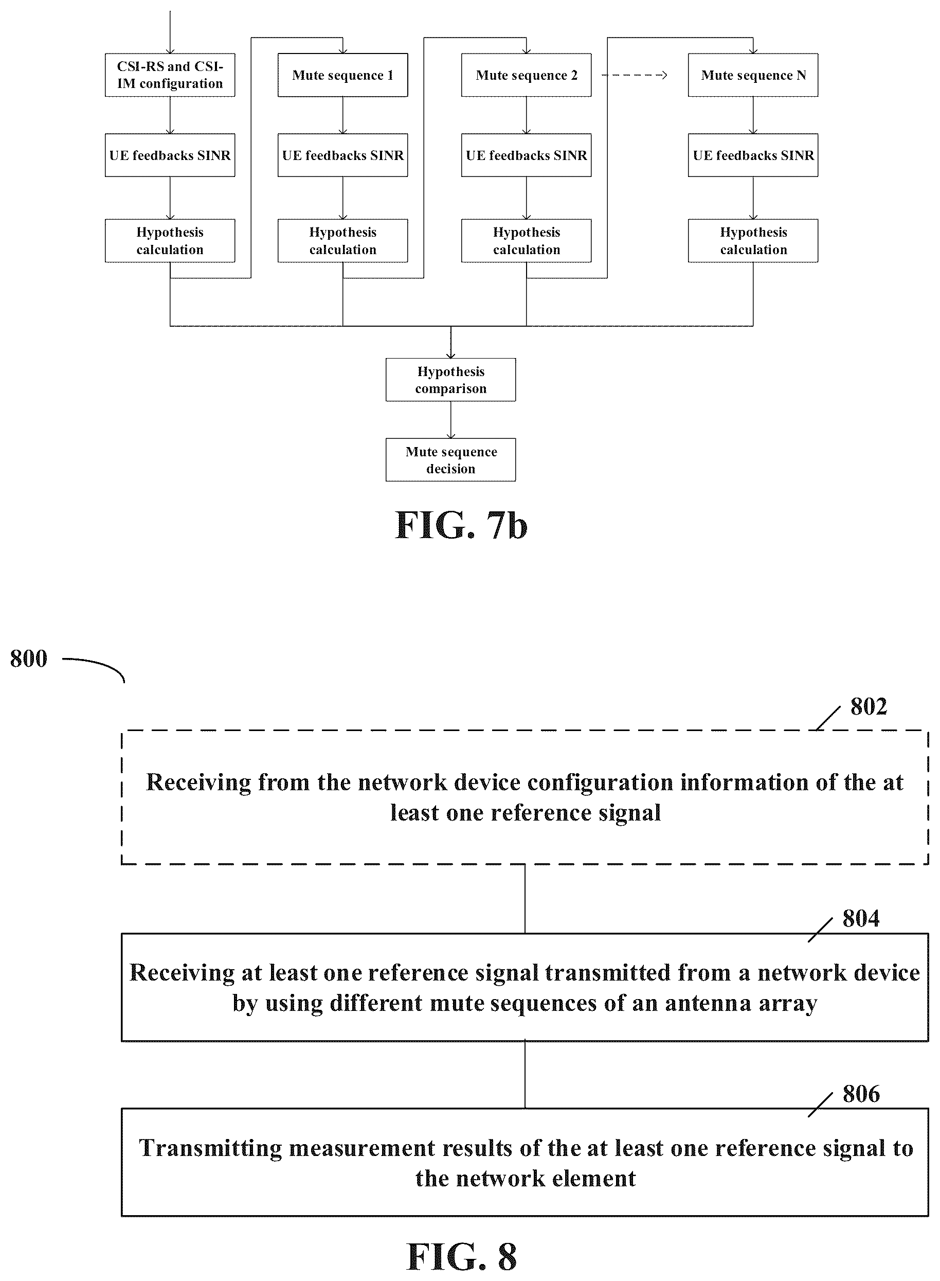 Patent US12101156 Figure 4 – Method and apparatus for multiple antenna systems