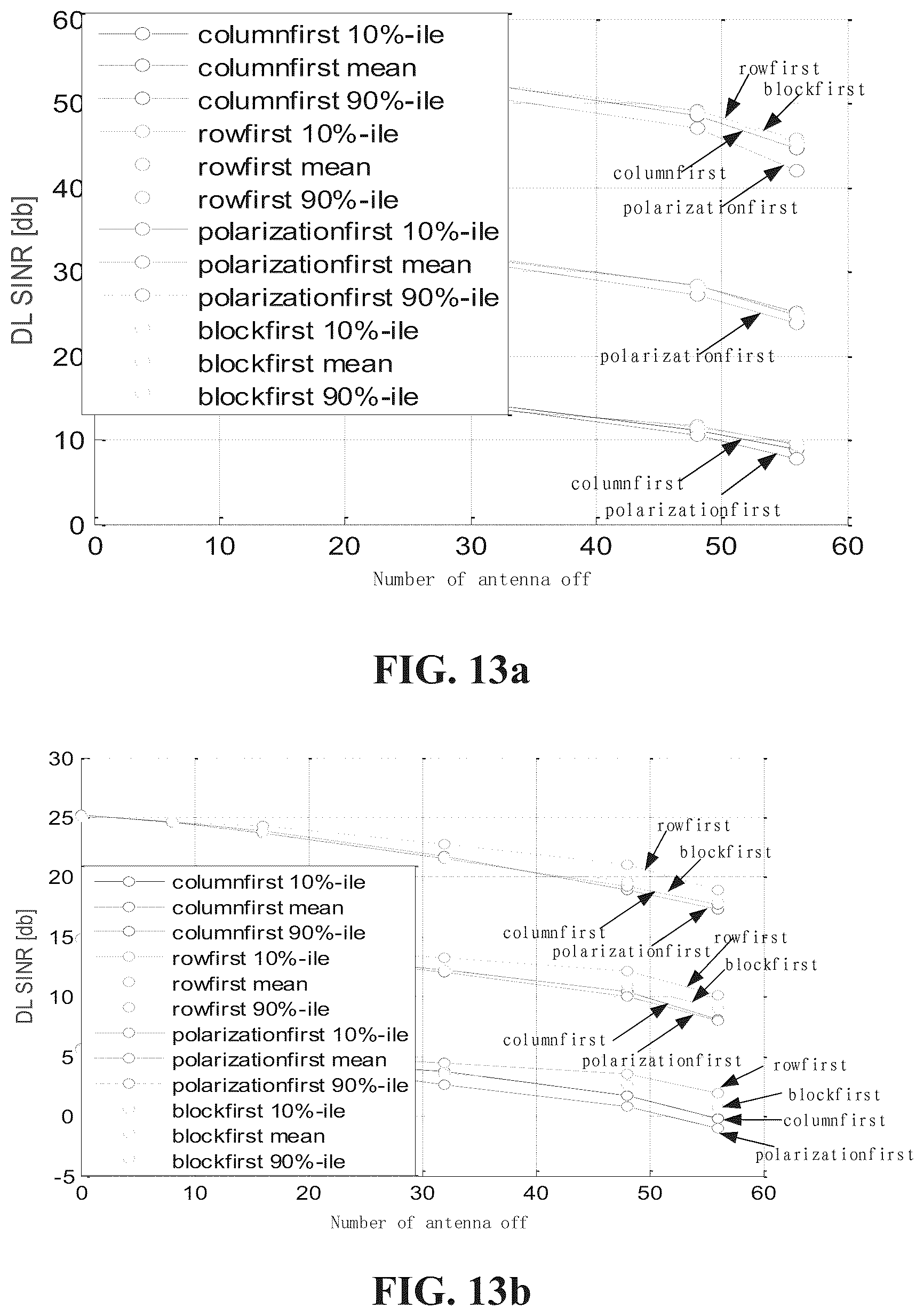 Patent US12101156 Figure 7 – Method and apparatus for multiple antenna systems
