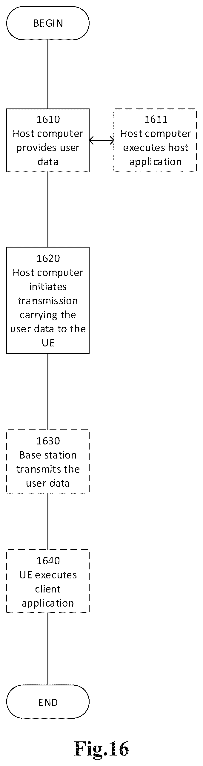 Patent US12101156 Figure 10 – Method and apparatus for multiple antenna systems
