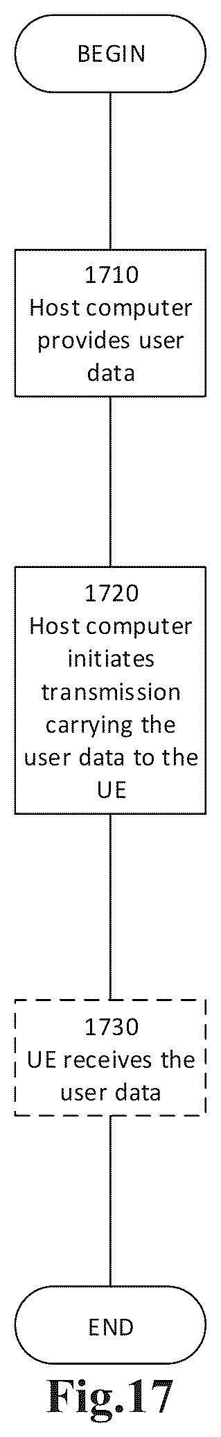 Patent US12101156 Figure 11 – Method and apparatus for multiple antenna systems