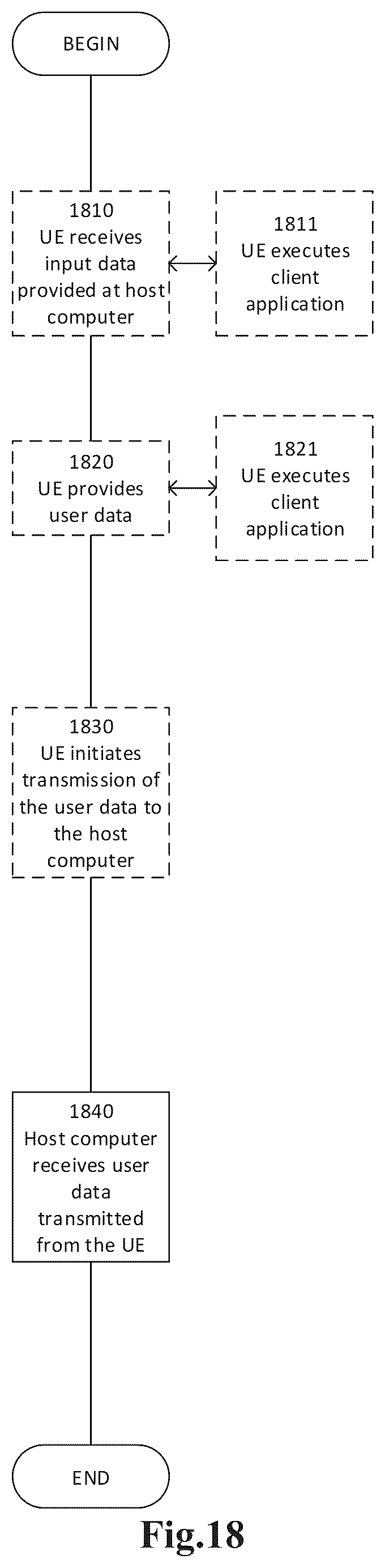 Patent US12101156 Figure 12 – Method and apparatus for multiple antenna systems
