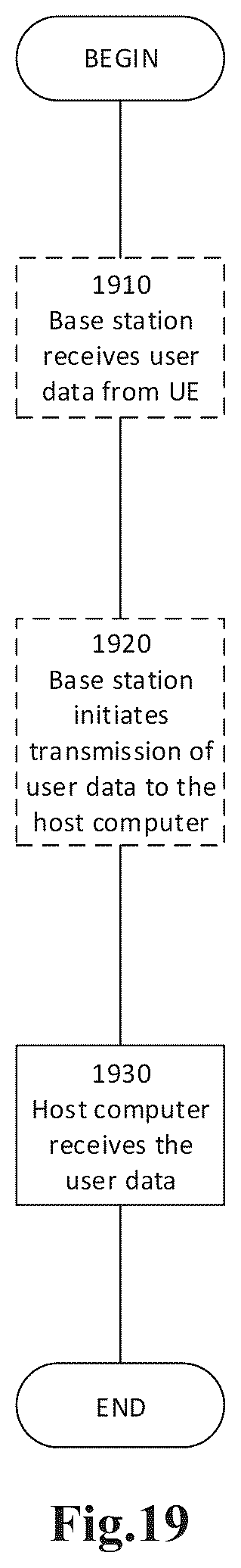Patent US12101156 Figure 13 – Method and apparatus for multiple antenna systems