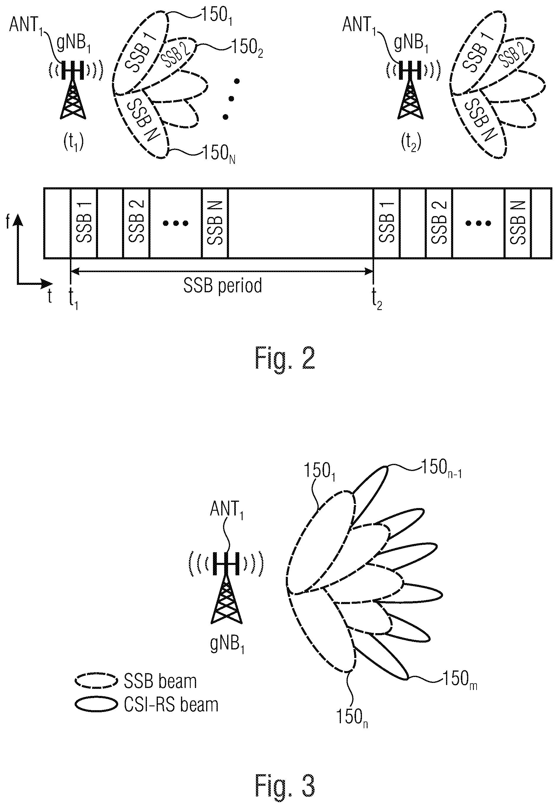 Patent US12101157 Figure 2 – Beam correspondence indication and bitmap for beam reporting for wireless communications