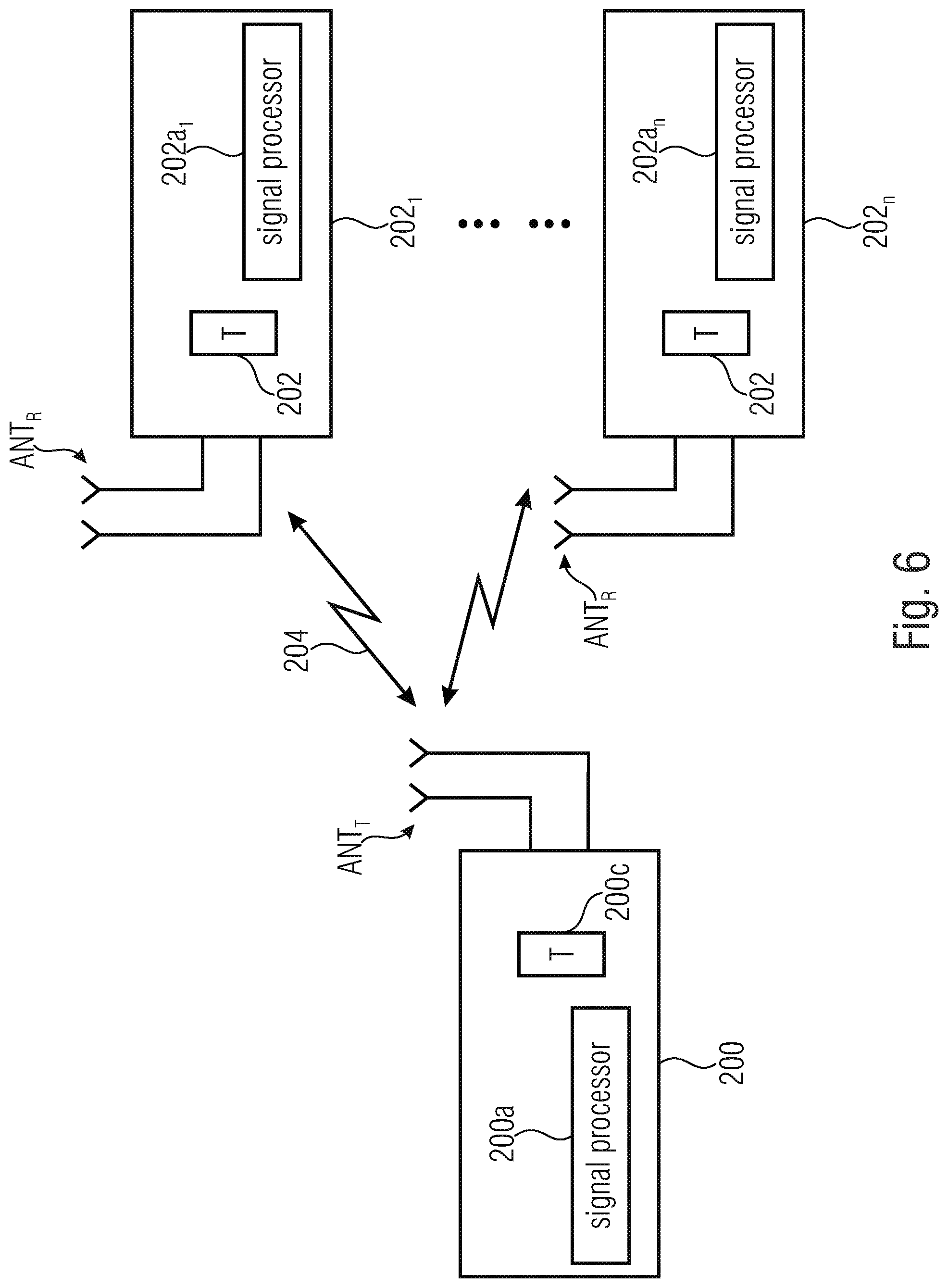 Patent US12101157 Figure 4 – Beam correspondence indication and bitmap for beam reporting for wireless communications