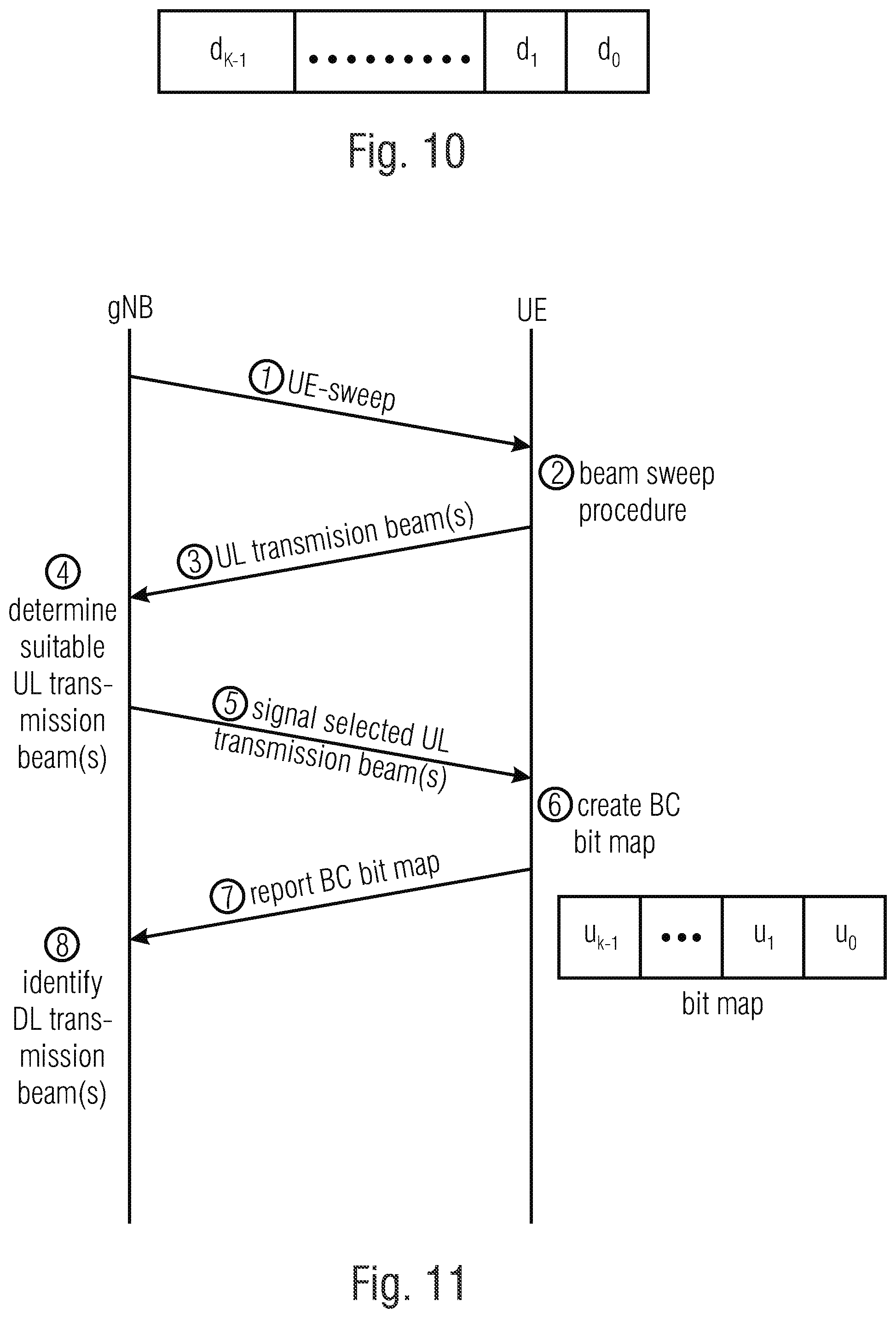 Patent US12101157 Figure 9 – Beam correspondence indication and bitmap for beam reporting for wireless communications