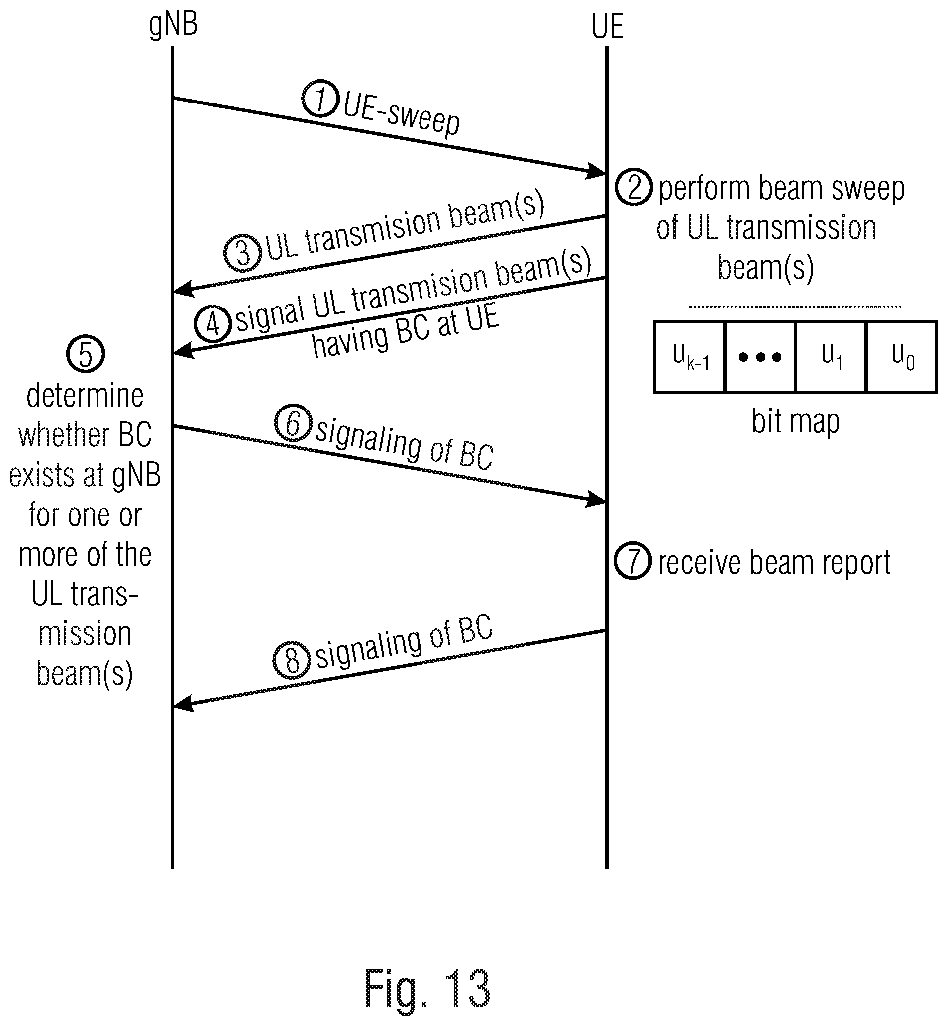 Patent US12101157 Figure 11 – Beam correspondence indication and bitmap for beam reporting for wireless communications