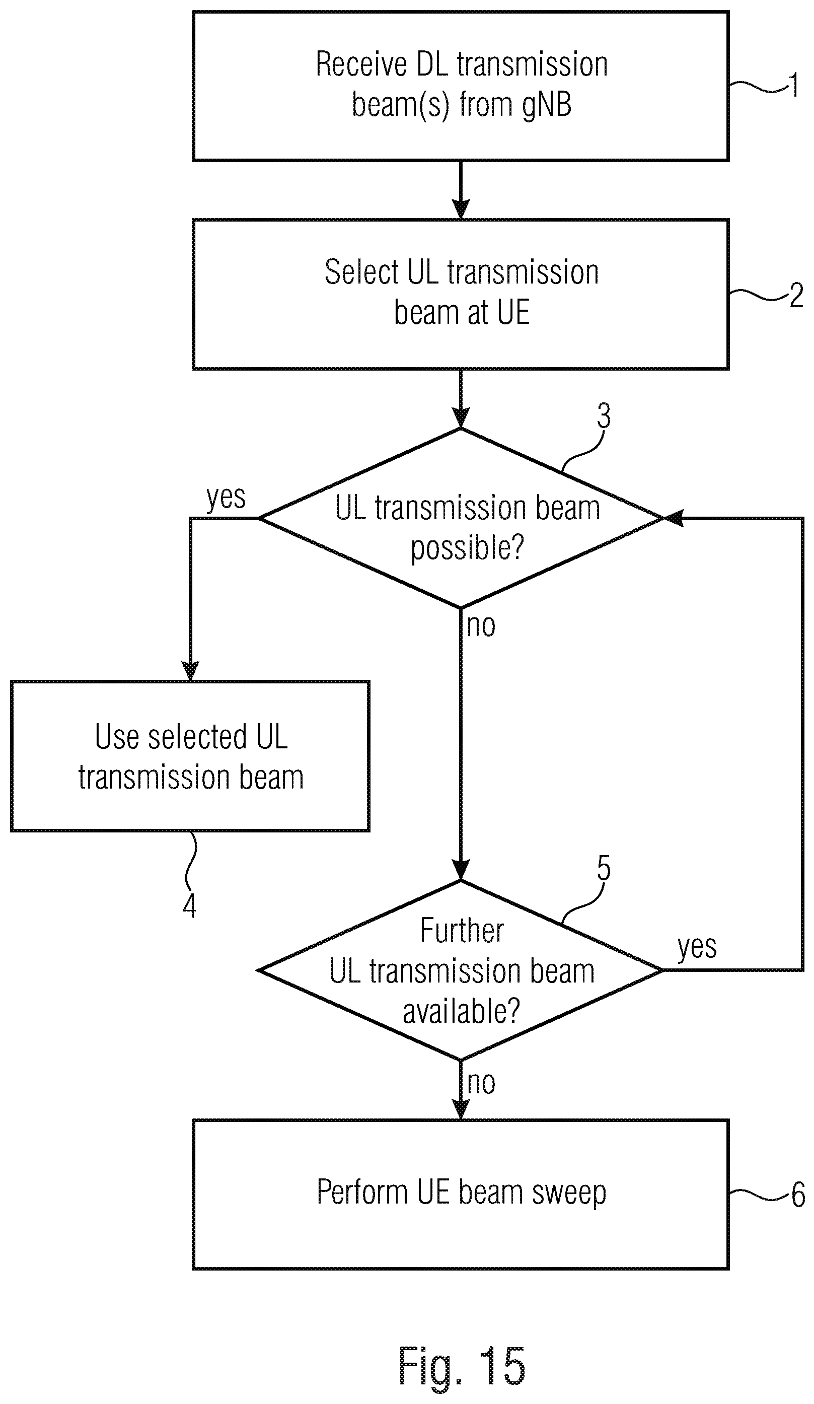 Patent US12101157 Figure 13 – Beam correspondence indication and bitmap for beam reporting for wireless communications