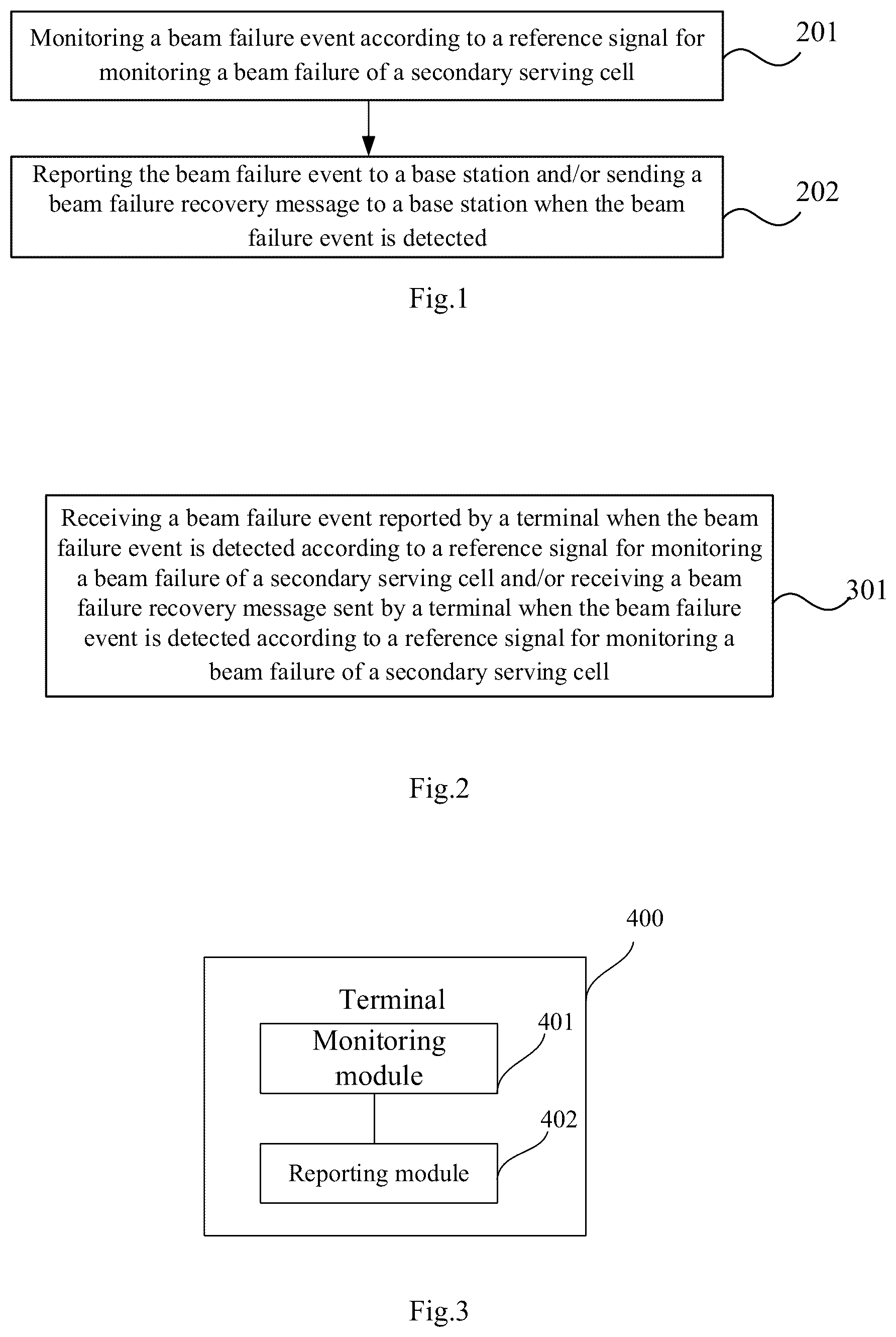 Patent US12101158 Figure 1 – Beam failure recovery method, terminal and base station