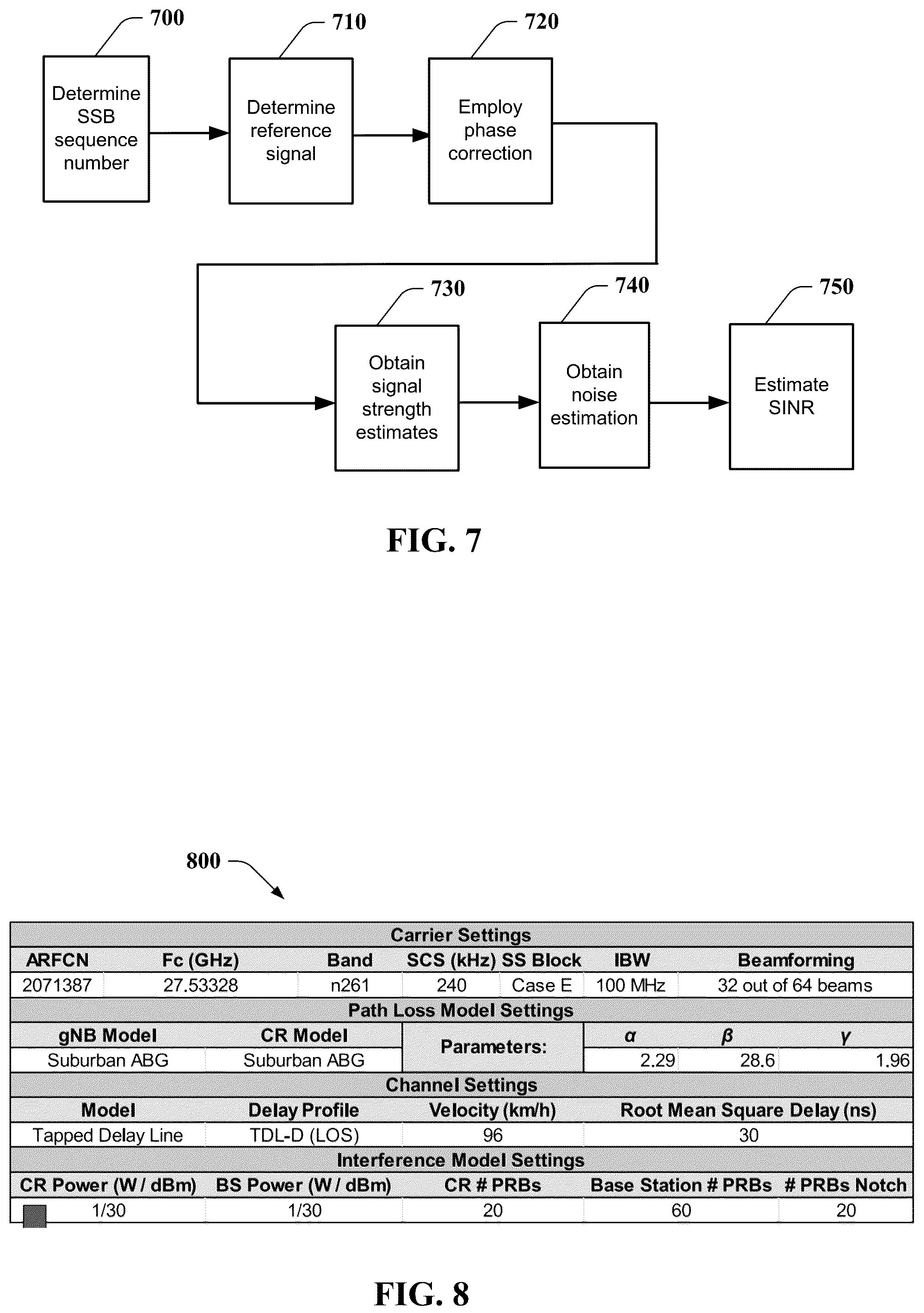 Patent US12101159 Figure 5 – System and apparatus for geospatial cognitive networking