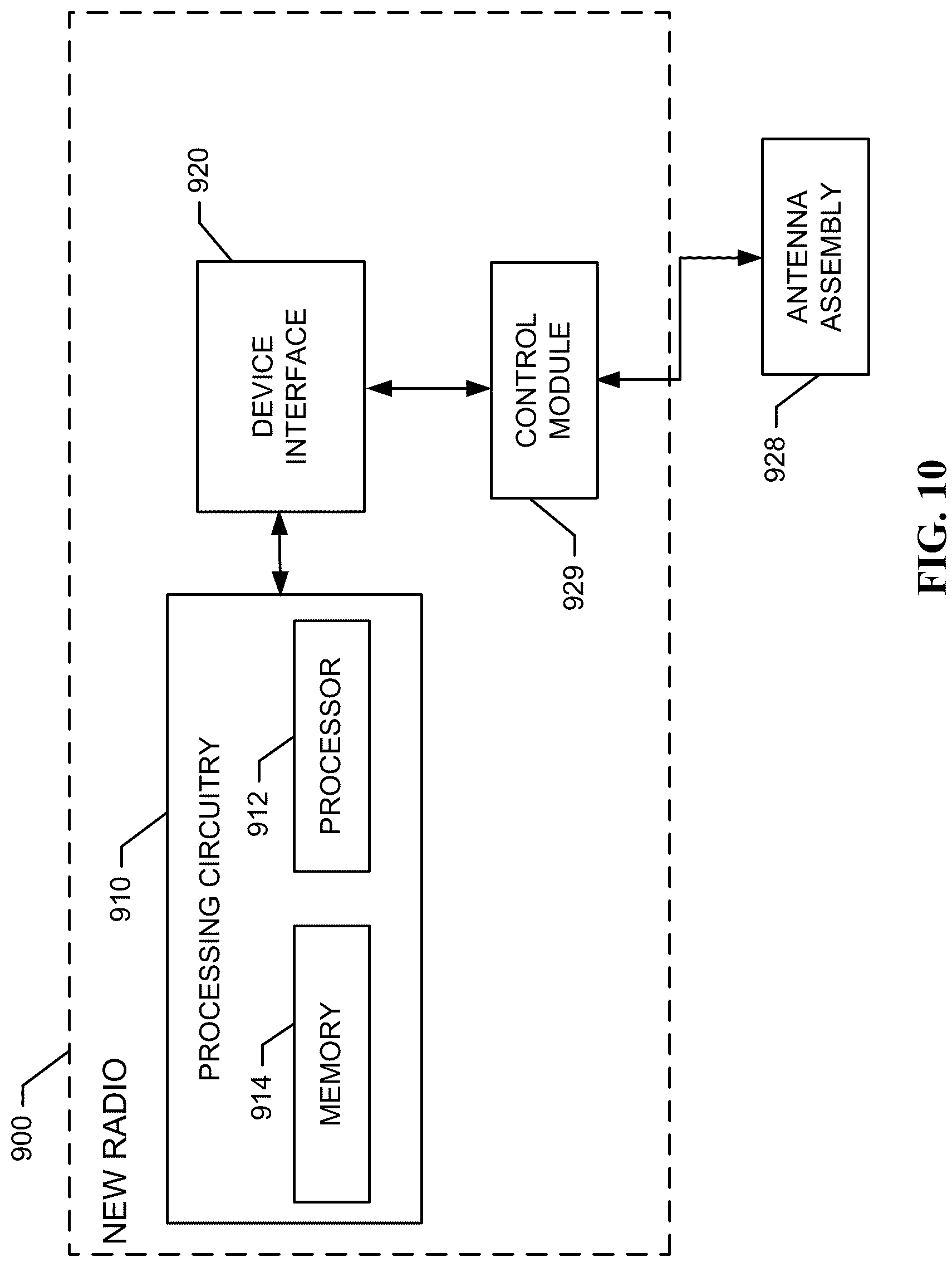 Patent US12101159 Figure 7 – System and apparatus for geospatial cognitive networking