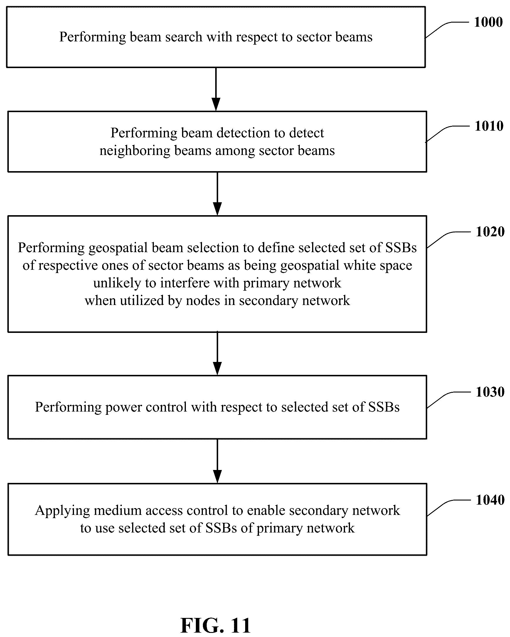 Patent US12101159 Figure 8 – System and apparatus for geospatial cognitive networking