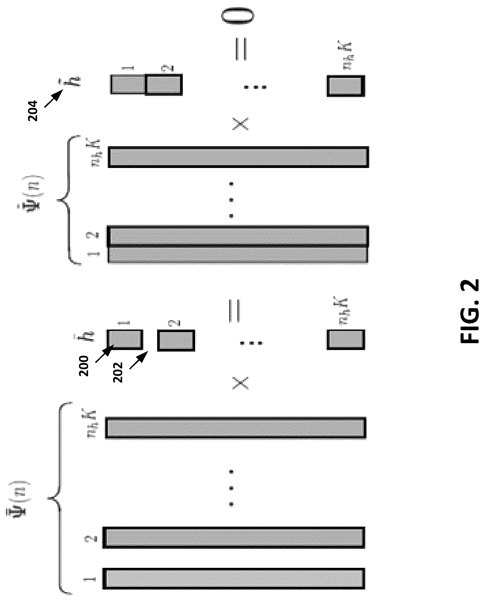 Patent US12101160 Figure 2 – Blind two-dimensional-SIMO channel identification using helix transform and cross relation technique
