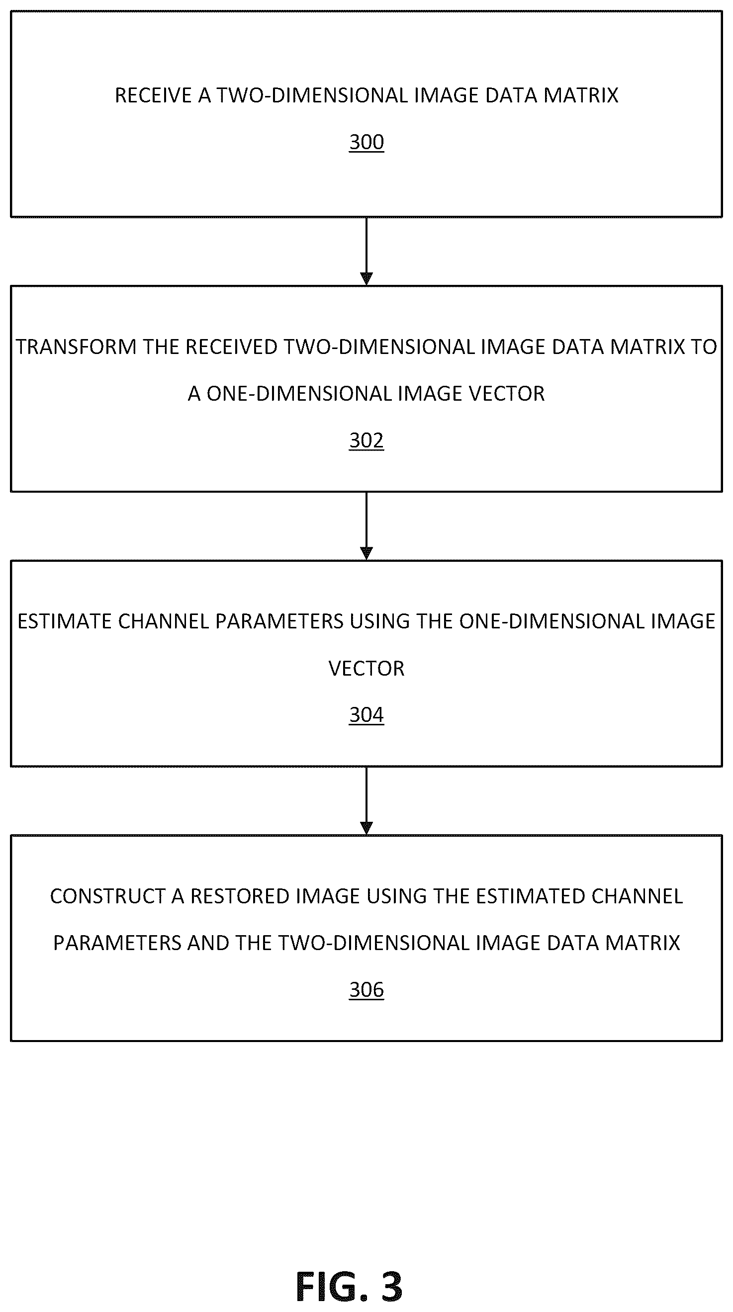 Patent US12101160 Figure 3 – Blind two-dimensional-SIMO channel identification using helix transform and cross relation technique